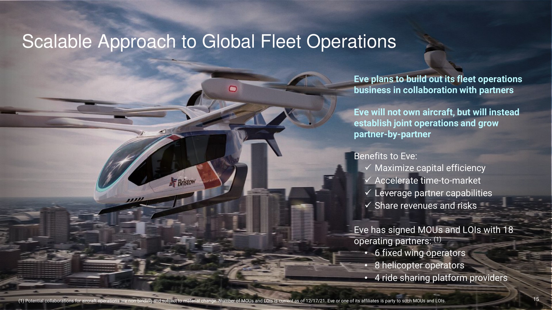 scalable approach to global fleet operations | EVE