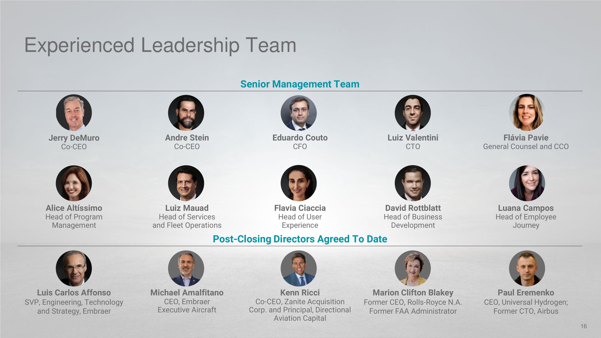 experienced leadership team | EVE