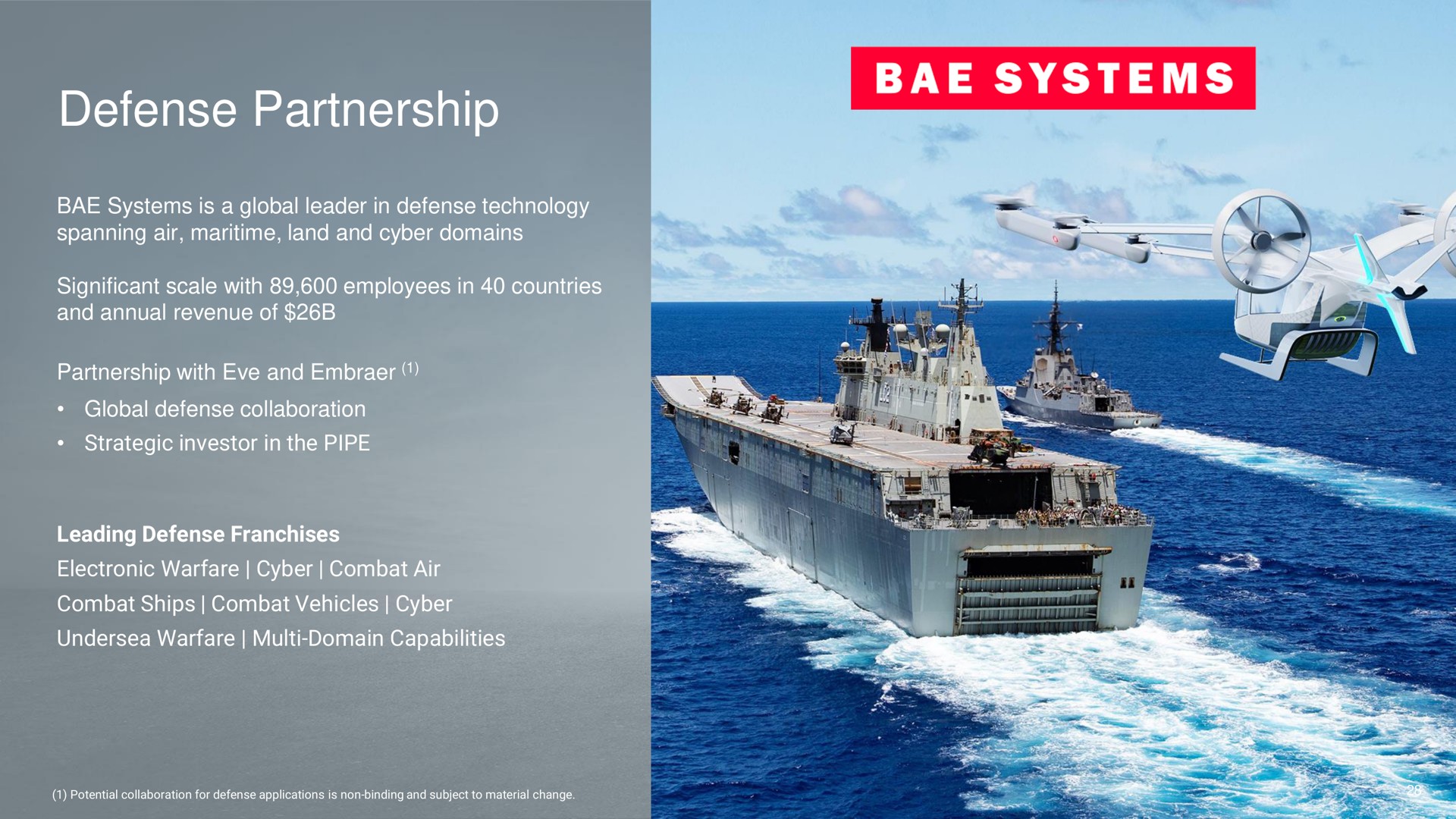 defense partnership | EVE