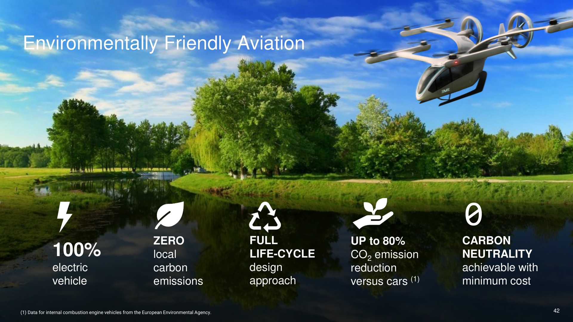 environmentally friendly aviation i | EVE