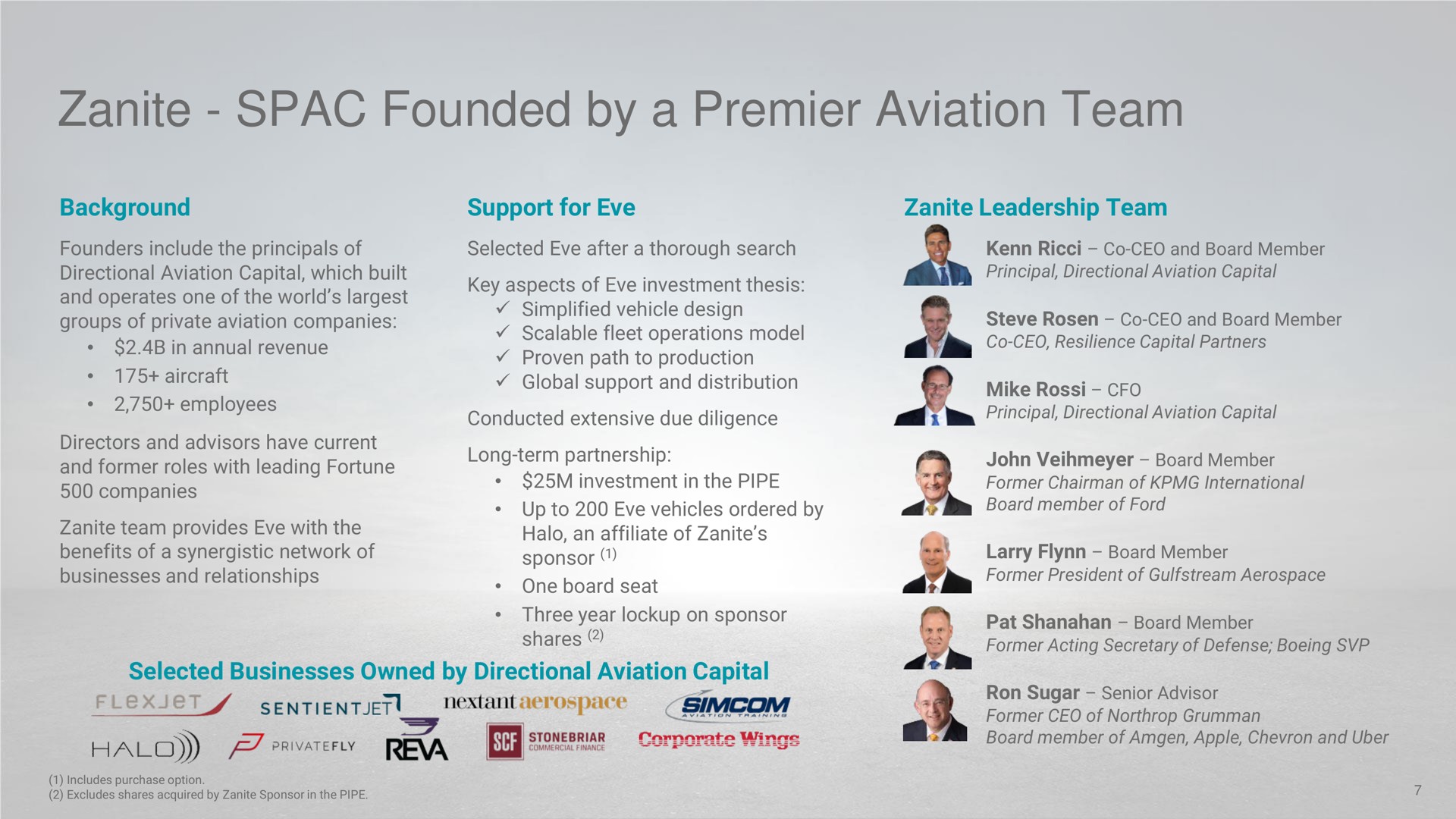 founded by a premier aviation team | EVE