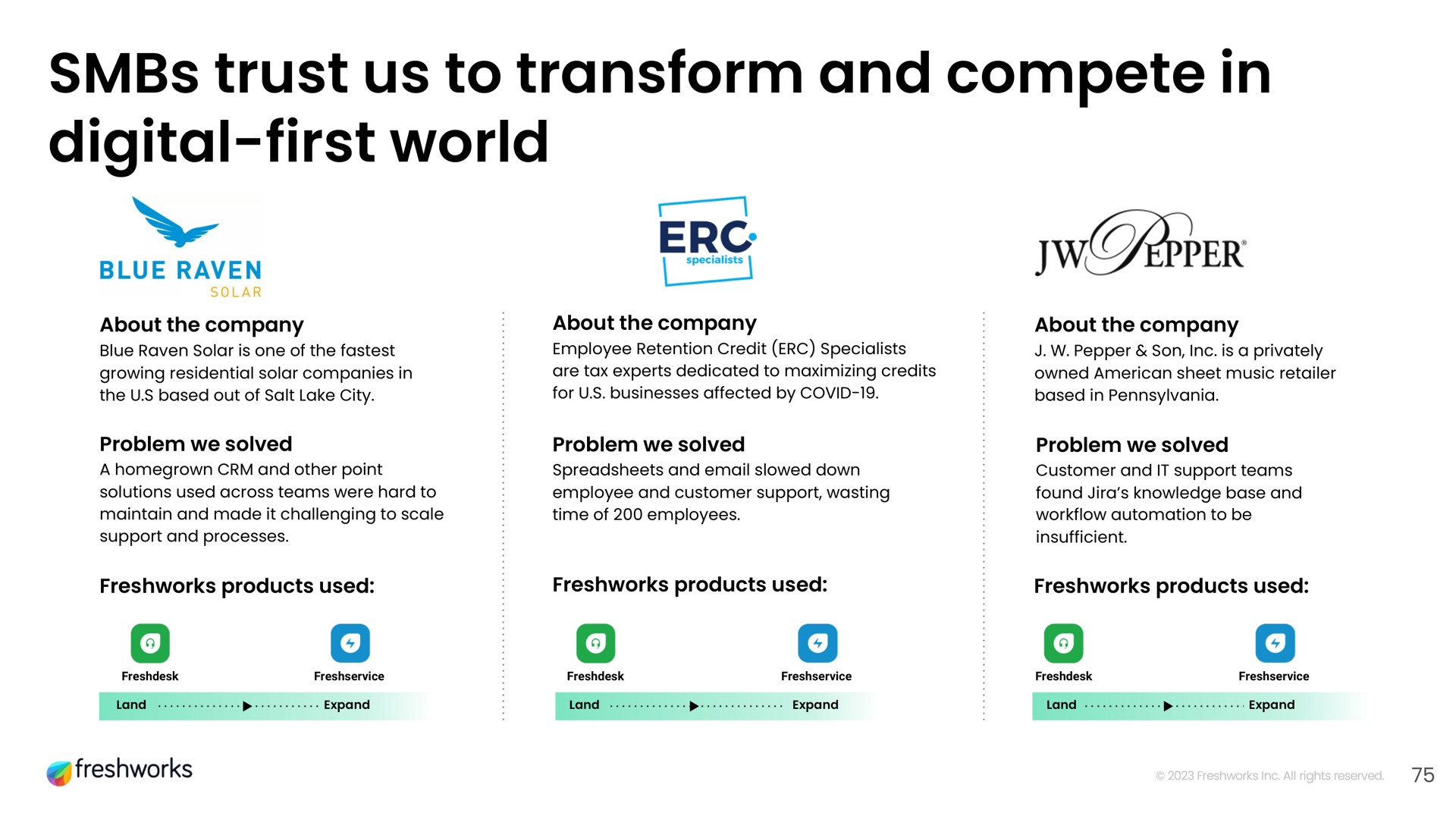 trust us to transform and compete in digital first world | Freshworks