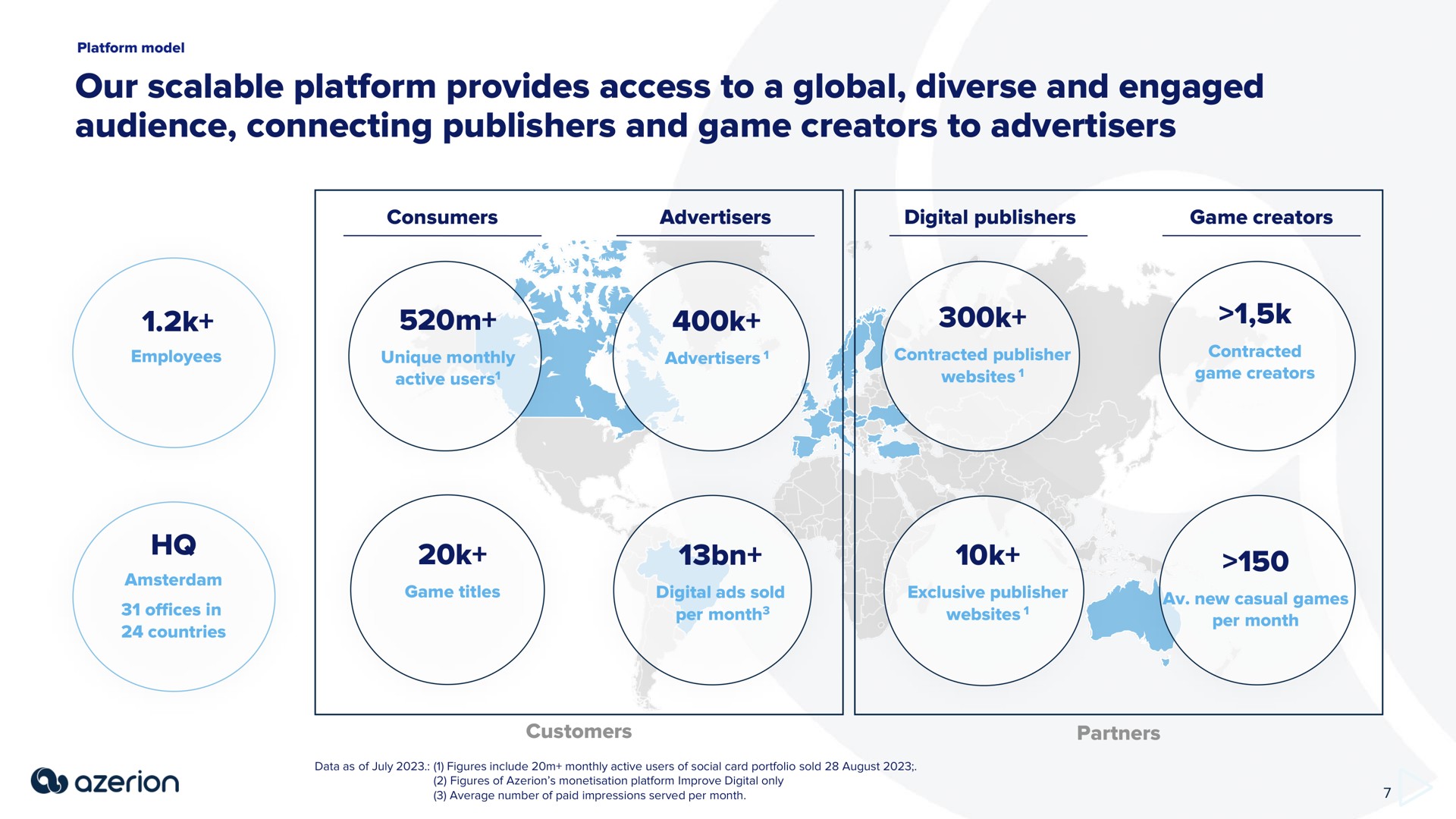 our scalable platform provides access to a global diverse and engaged audience connecting publishers and game creators to advertisers sie | Azerion
