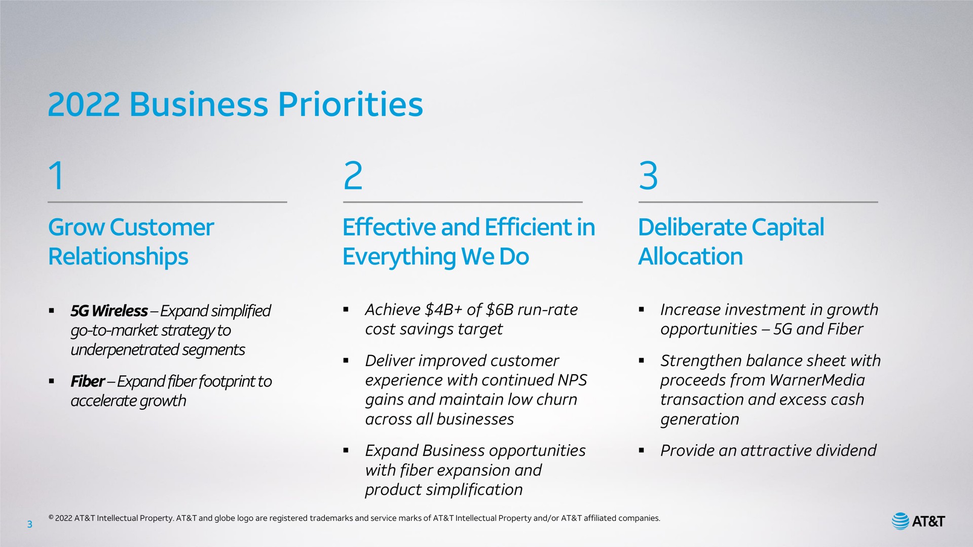 business priorities grow customer relationships effective and efficient in everything we do deliberate capital allocation achieve of run rate transaction excess cash | AT&T
