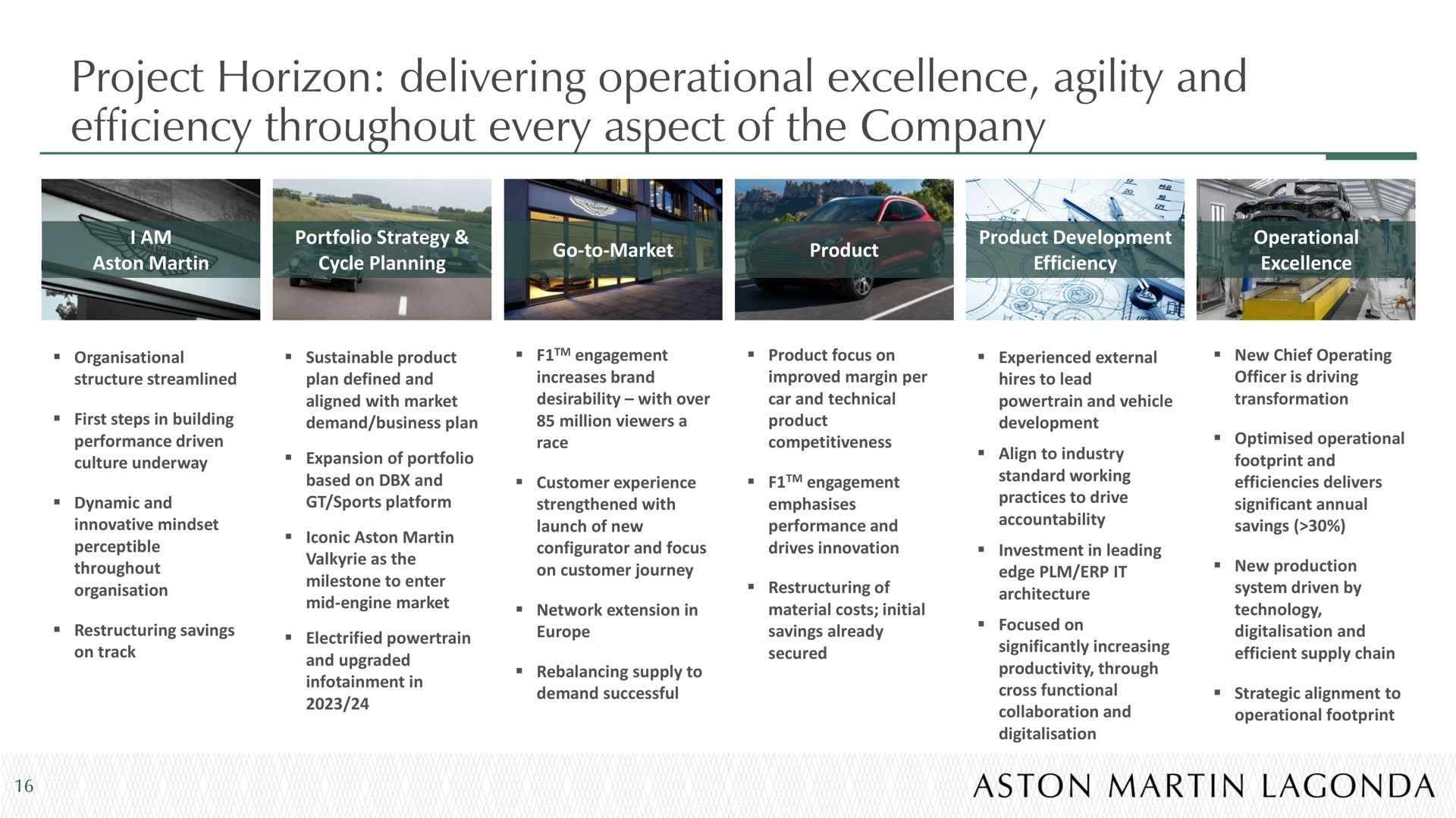 project horizon delivering operational excellence agility and efficiency throughout every aspect of the company | Aston Martin Lagonda