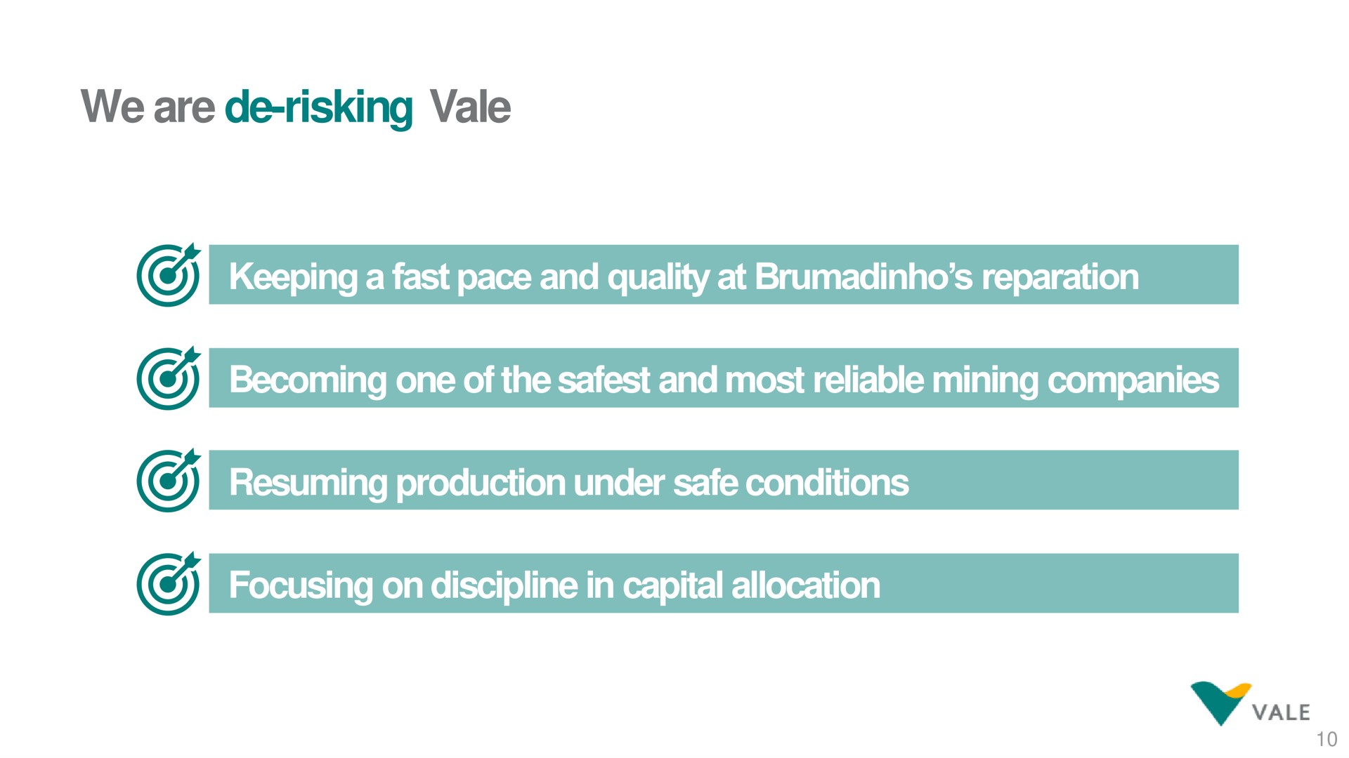 we are risking vale keeping a fast pace and quality at reparation becoming one of the and most reliable mining companies resuming production under safe conditions focusing on discipline in capital allocation wace | Vale