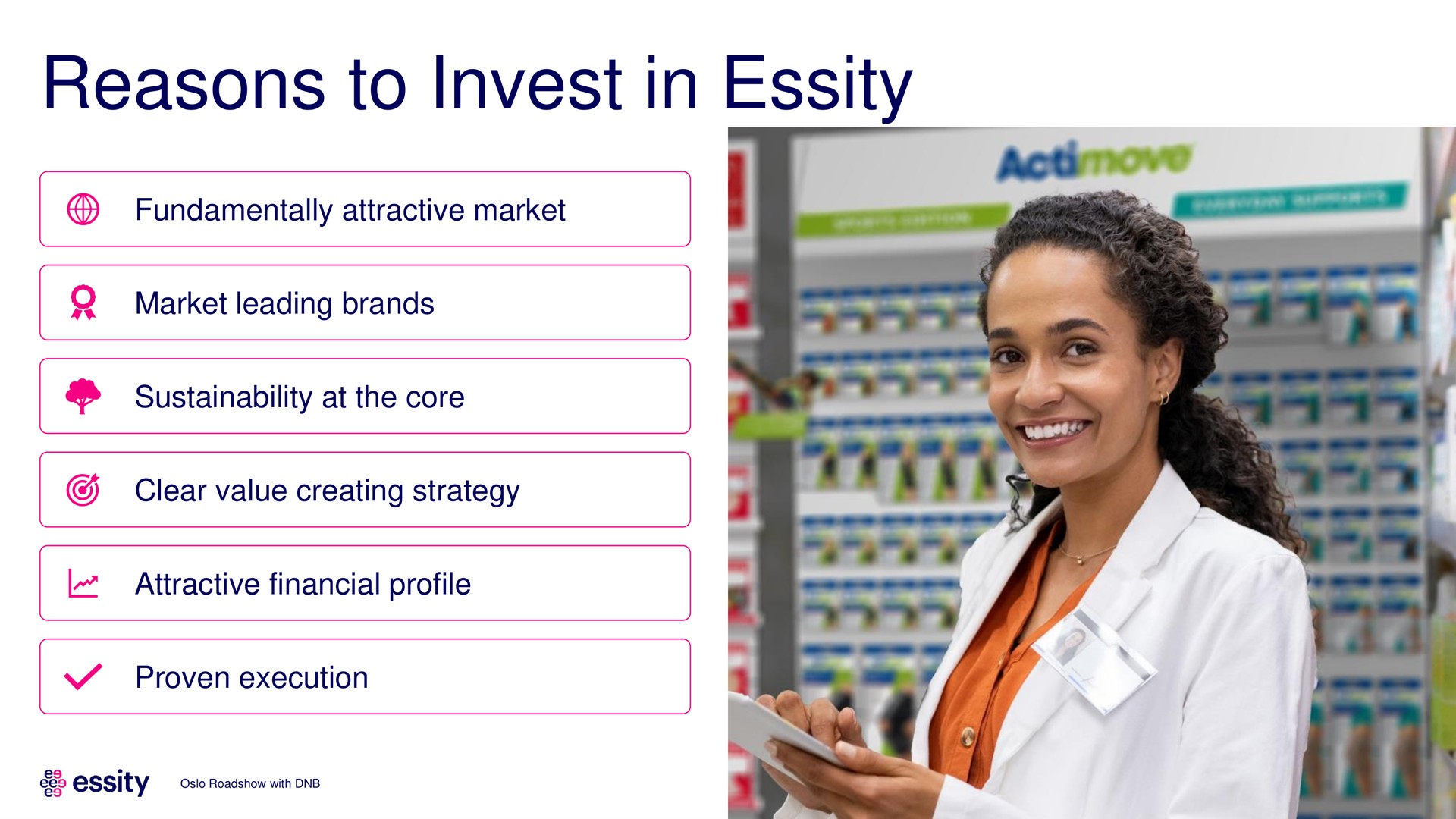 reasons to invest in | Essity