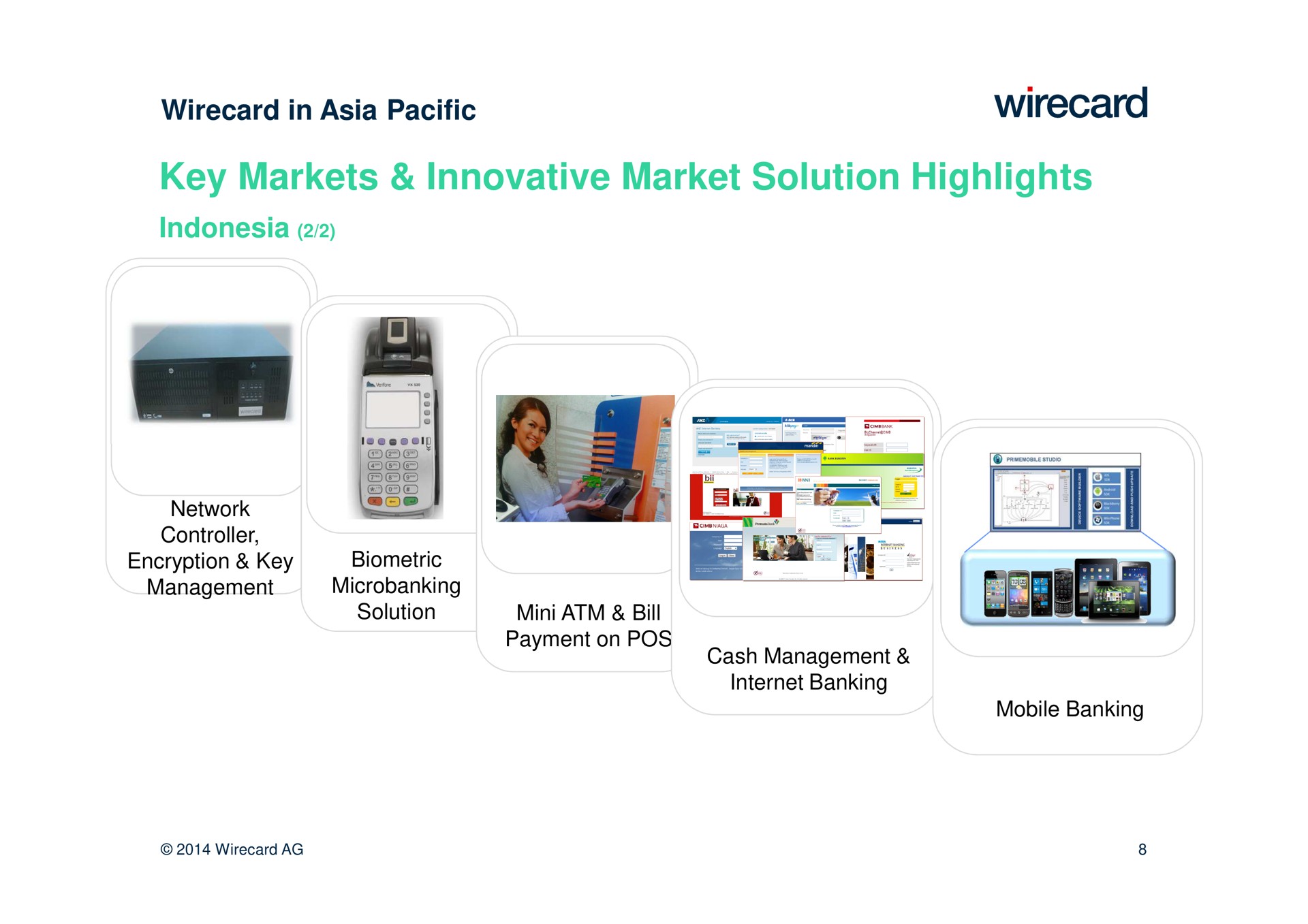 key markets innovative market solution highlights | Wirecard