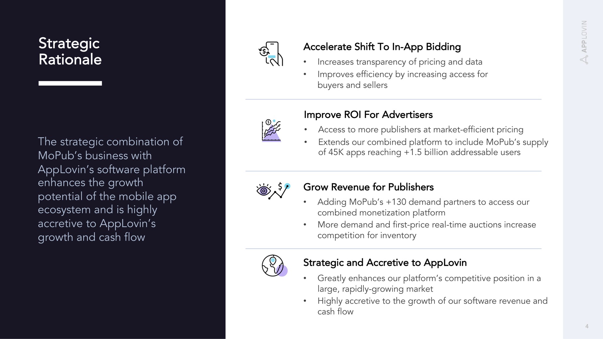 strategic rationale the strategic combination of business with platform enhances the growth potential of the mobile ecosystem and is highly accretive to growth and cash flow accelerate shift to in bidding improve roi for advertisers grow revenue for publishers strategic and accretive to | AppLovin
