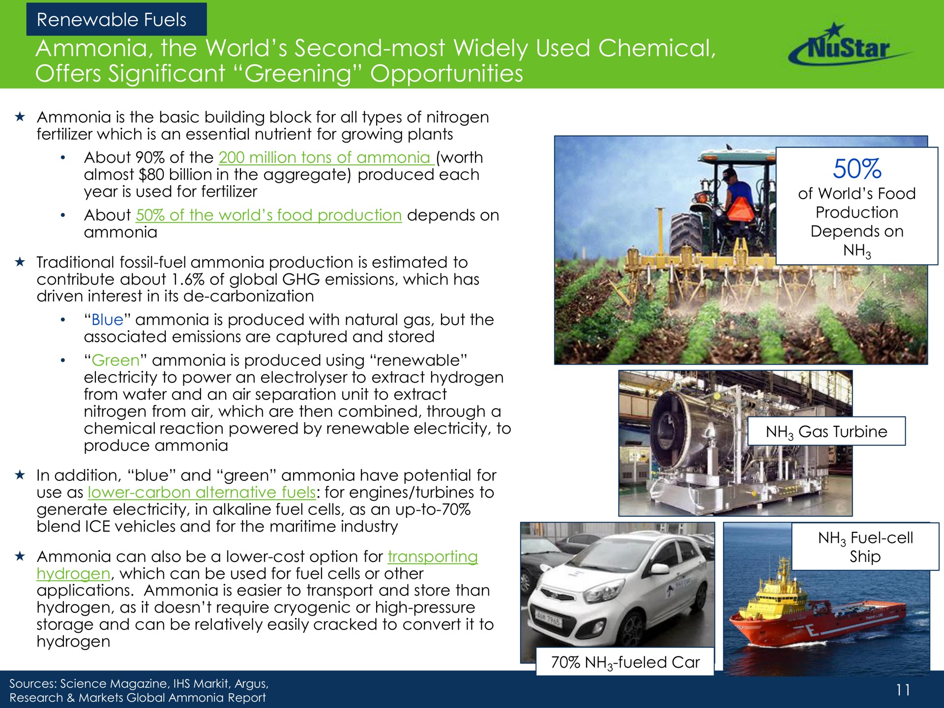 ammonia the world second most widely used chemical offers significant greening opportunities | NuStar Energy