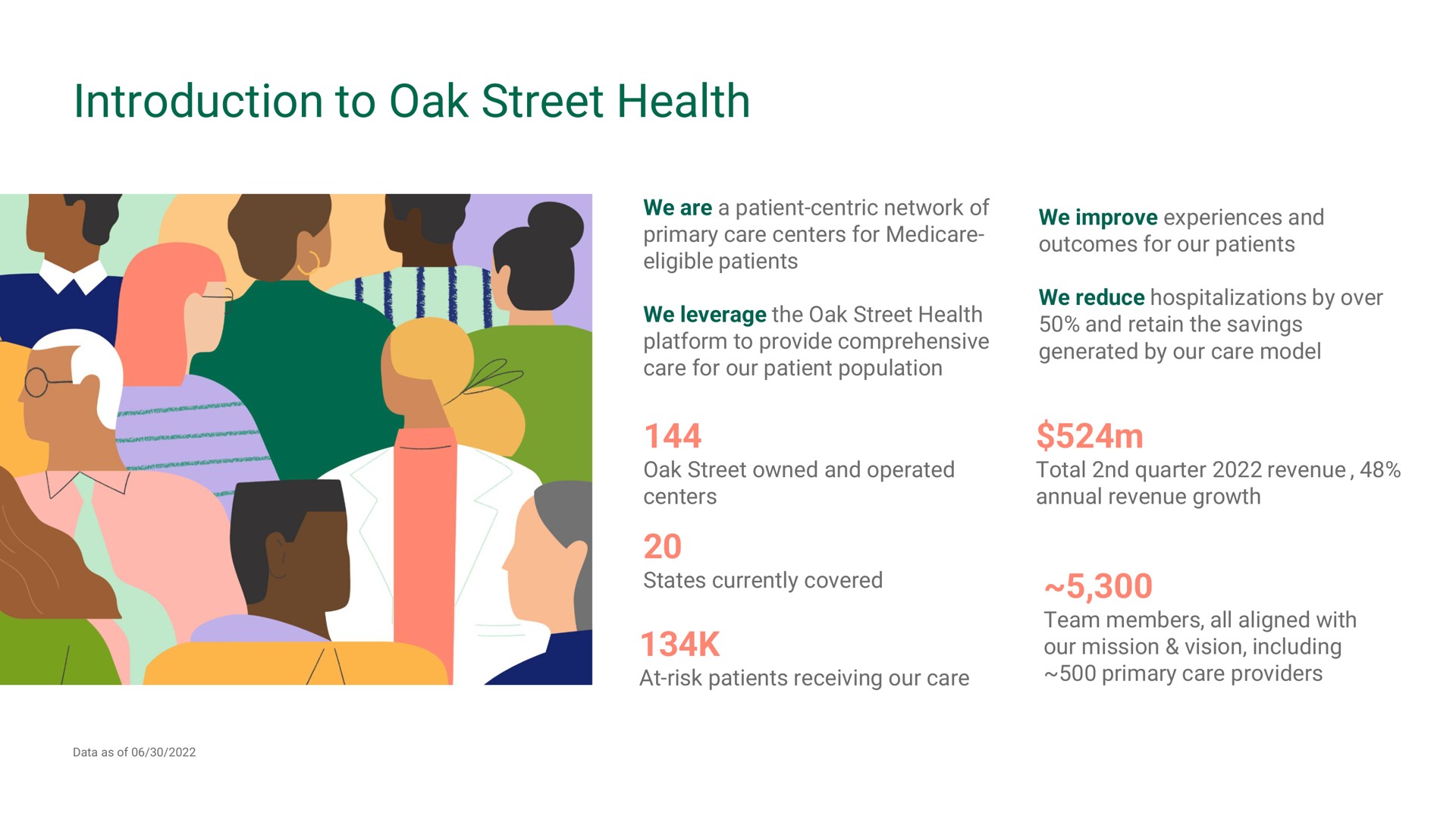introduction to oak street health | Oak Street Health