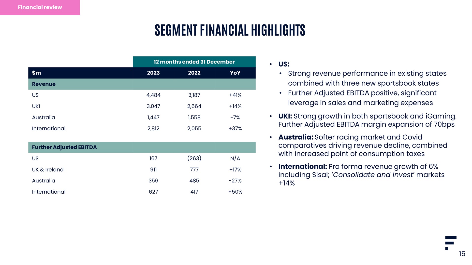 segment financial highlights | Flutter
