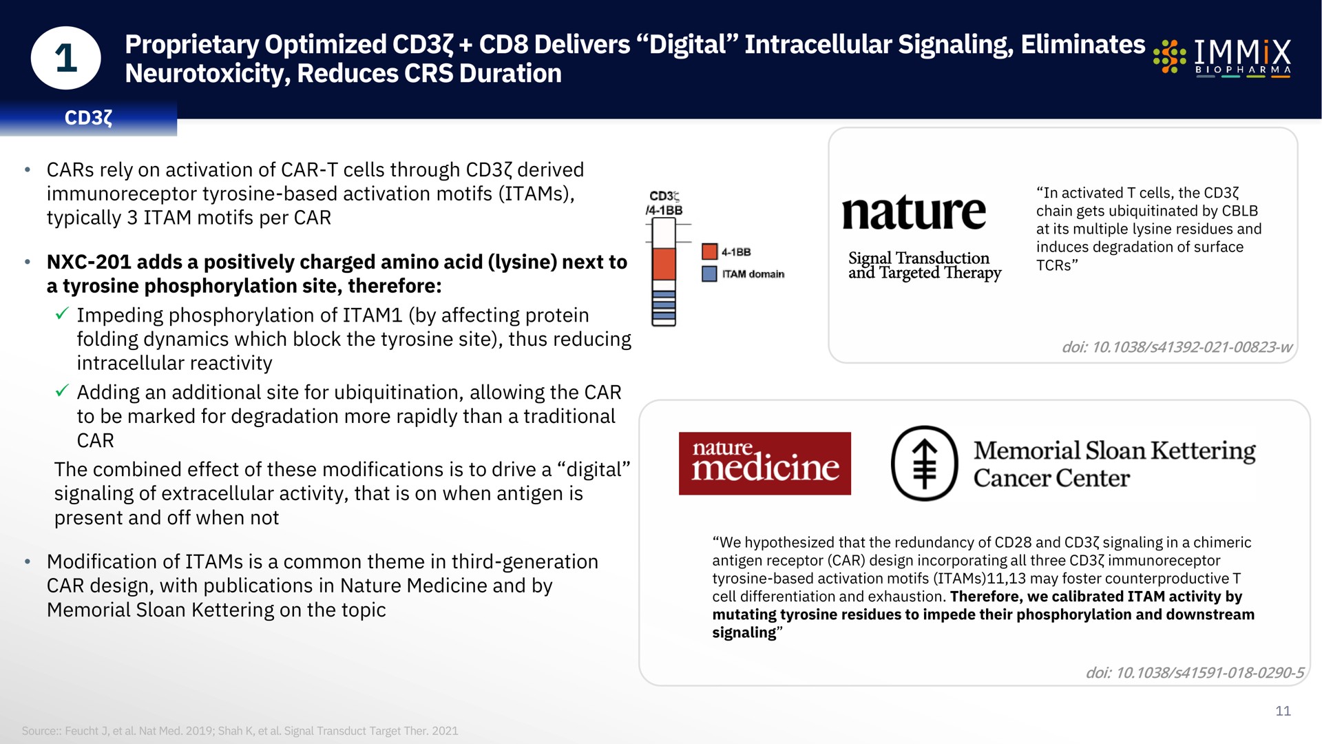 proprietary optimized delivers digital intracellular signaling eliminates reduces duration memorial sloan | Immix Biopharma