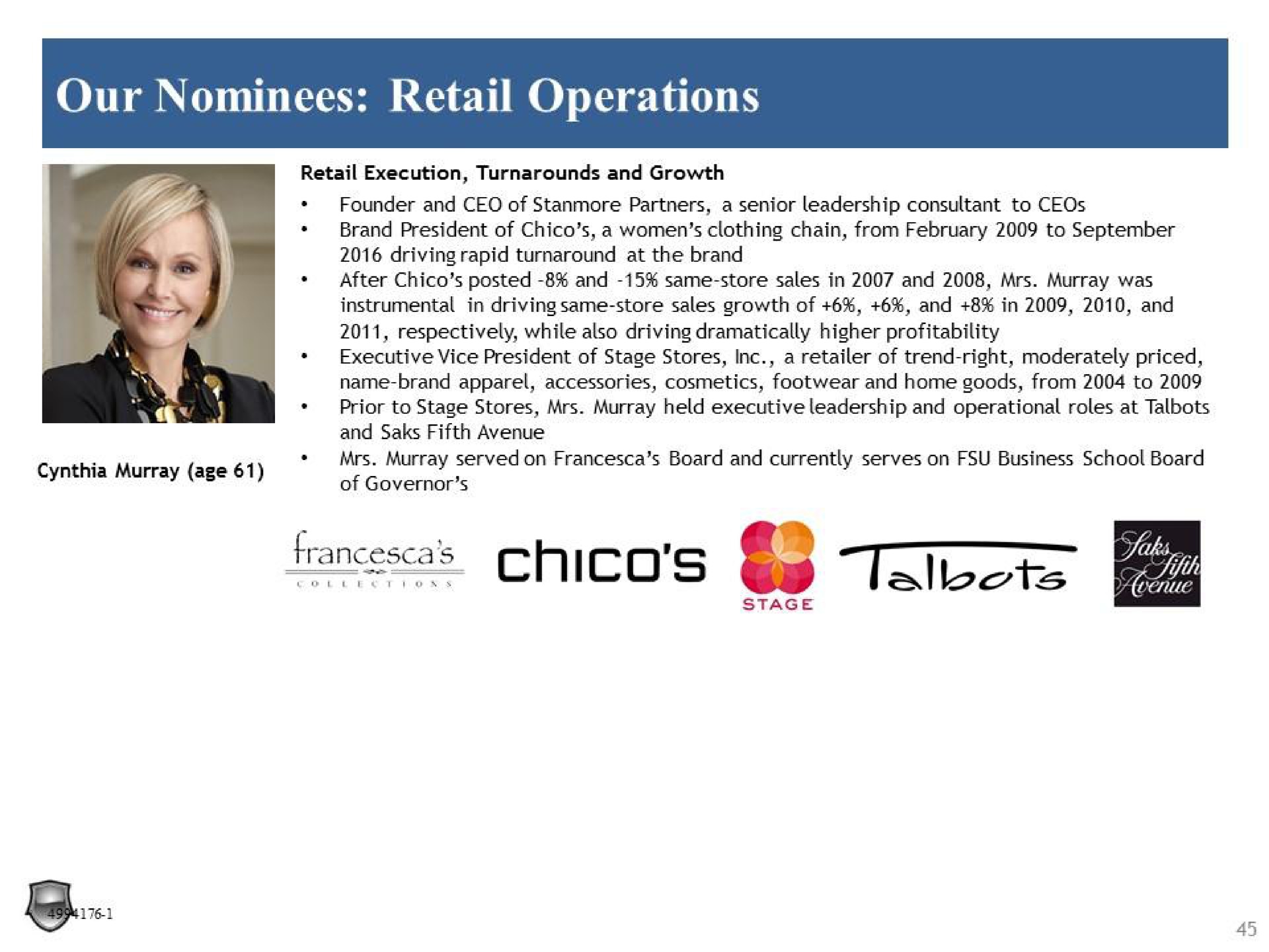 our nominees retail operations chico | Legion Partners