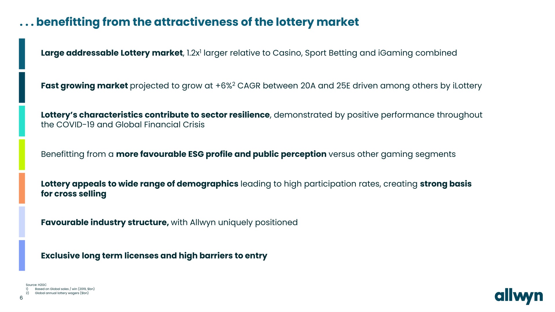 benefitting from the attractiveness of the lottery market | Allwyn