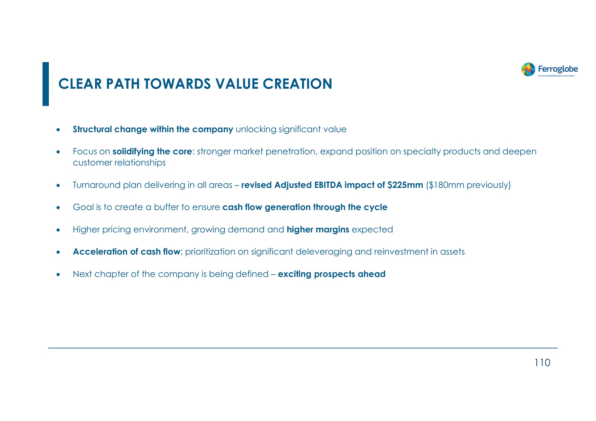clear path towards value creation | Ferroglobe