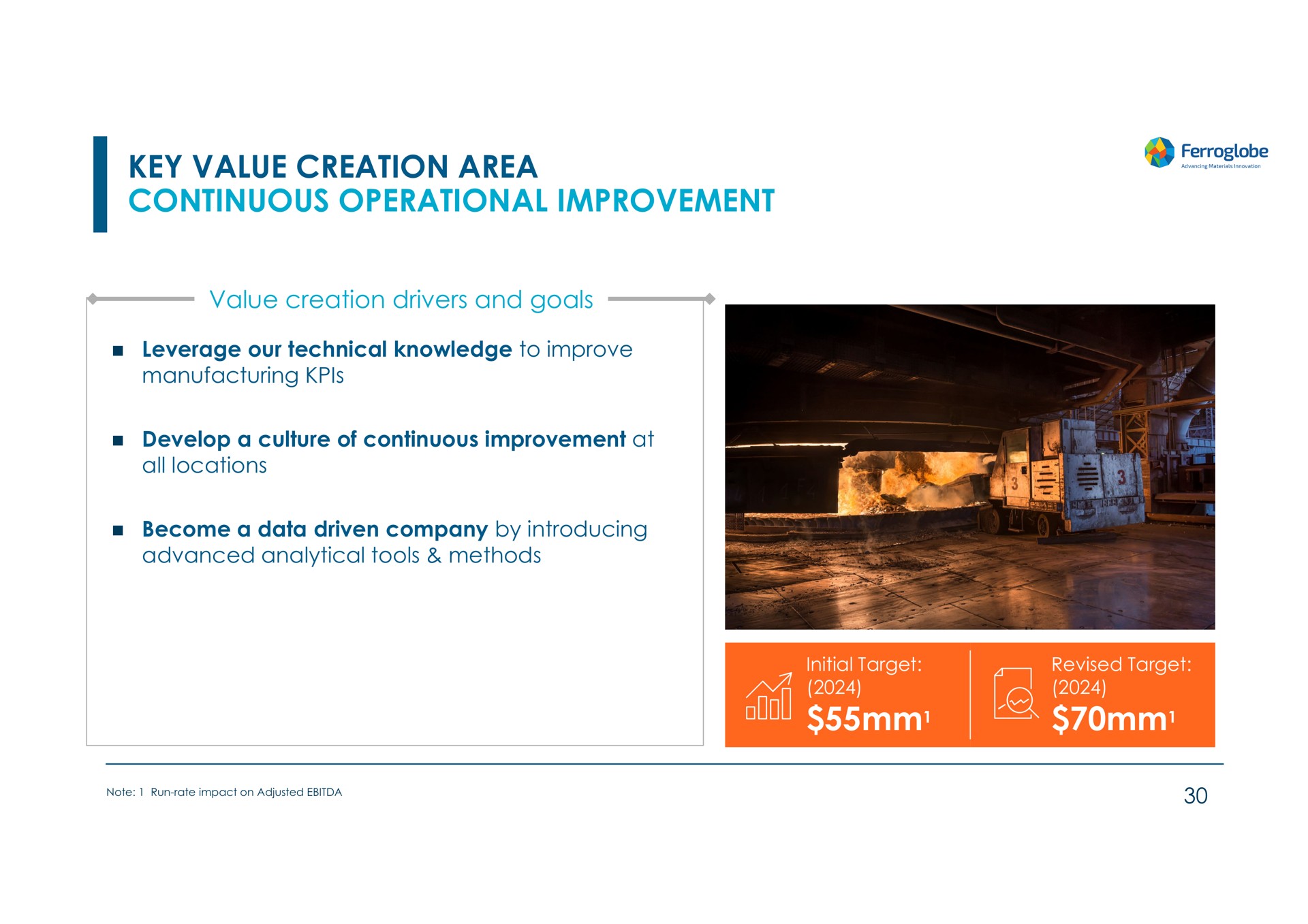 key value creation area continuous operational improvement see ail | Ferroglobe