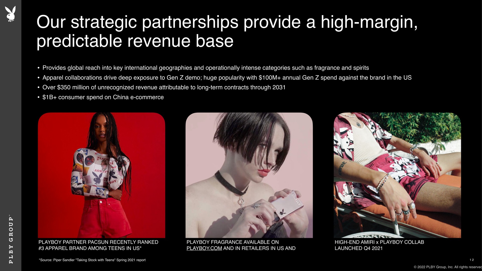 our strategic partnerships provide a high margin predictable revenue base | Playboy