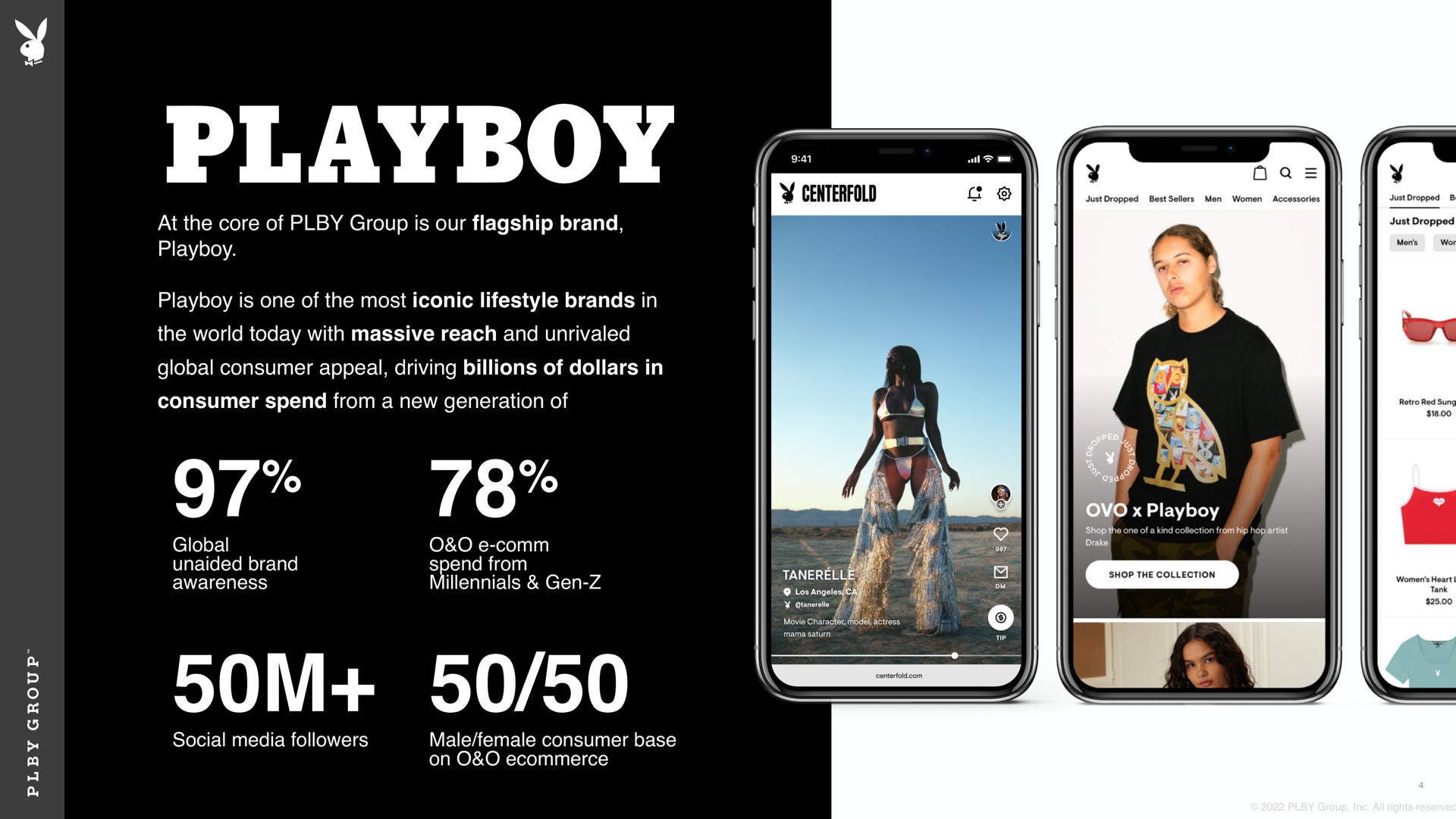 playboy waste | Playboy