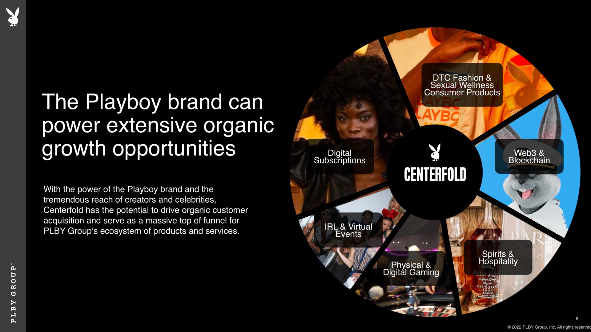 the playboy brand can power extensive organic growth opportunities | Playboy
