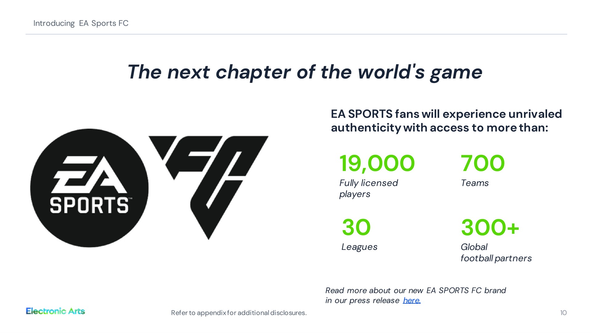 introducing sports the next chapter of the world game sports fans will experience unrivaled authenticity with access to more than fully licensed players teams leagues global football partners read more about our new sports brand in our press release here | Electronic Arts