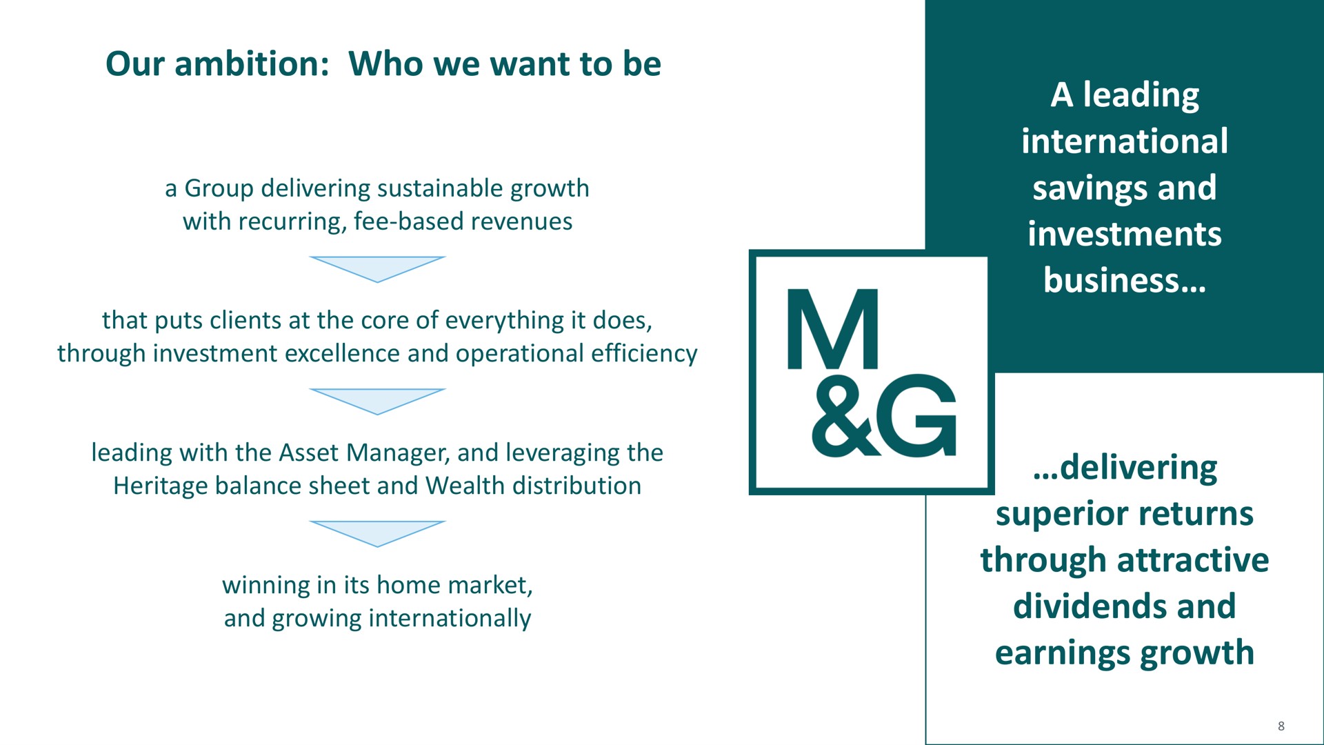 our ambition who we want to be a leading international savings and investments business delivering superior returns through attractive dividends and earnings growth | M&G
