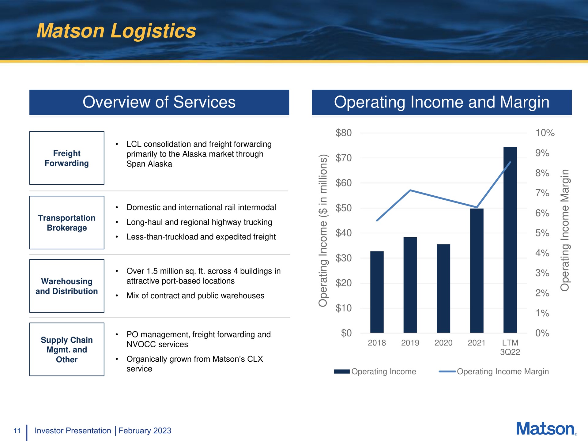 logistics overview of services operating income and margin | Matson