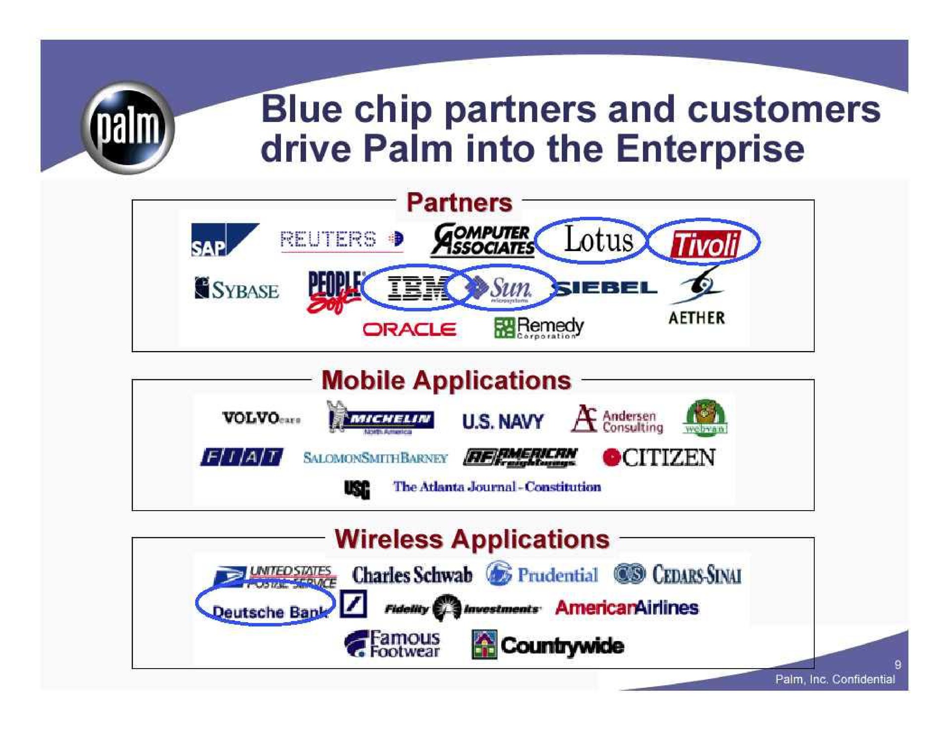 blue chip partners and customers drive palm into the enterprise us navy | Palm Inc.