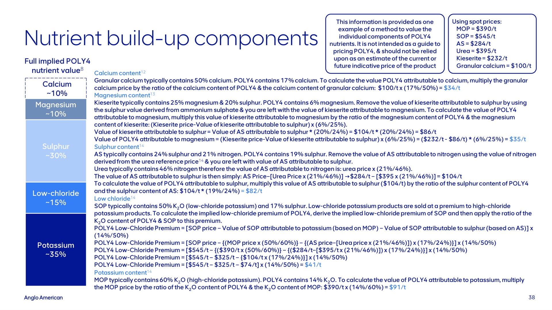 nutrient build up components | AngloAmerican
