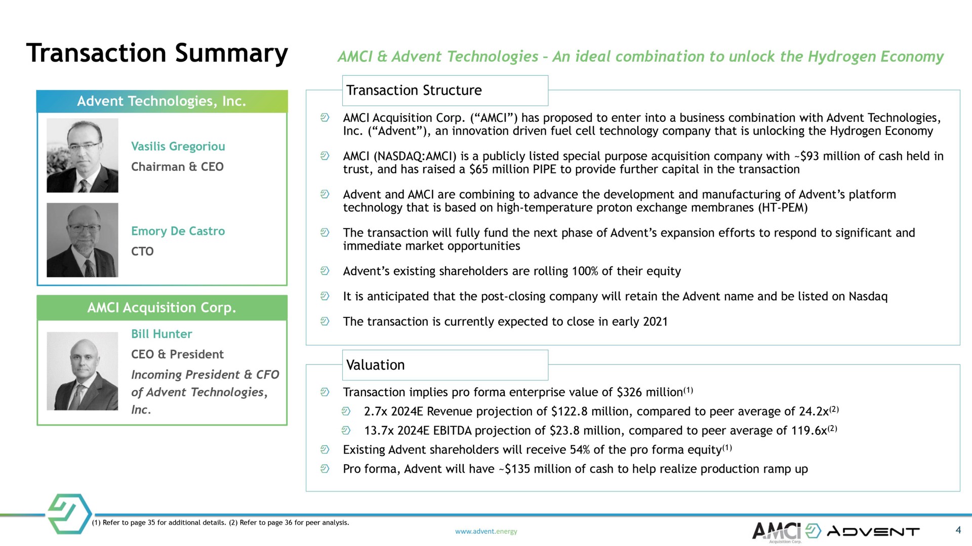 transaction summary technologies an ideal combination to unlock the hydrogen economy | Advent