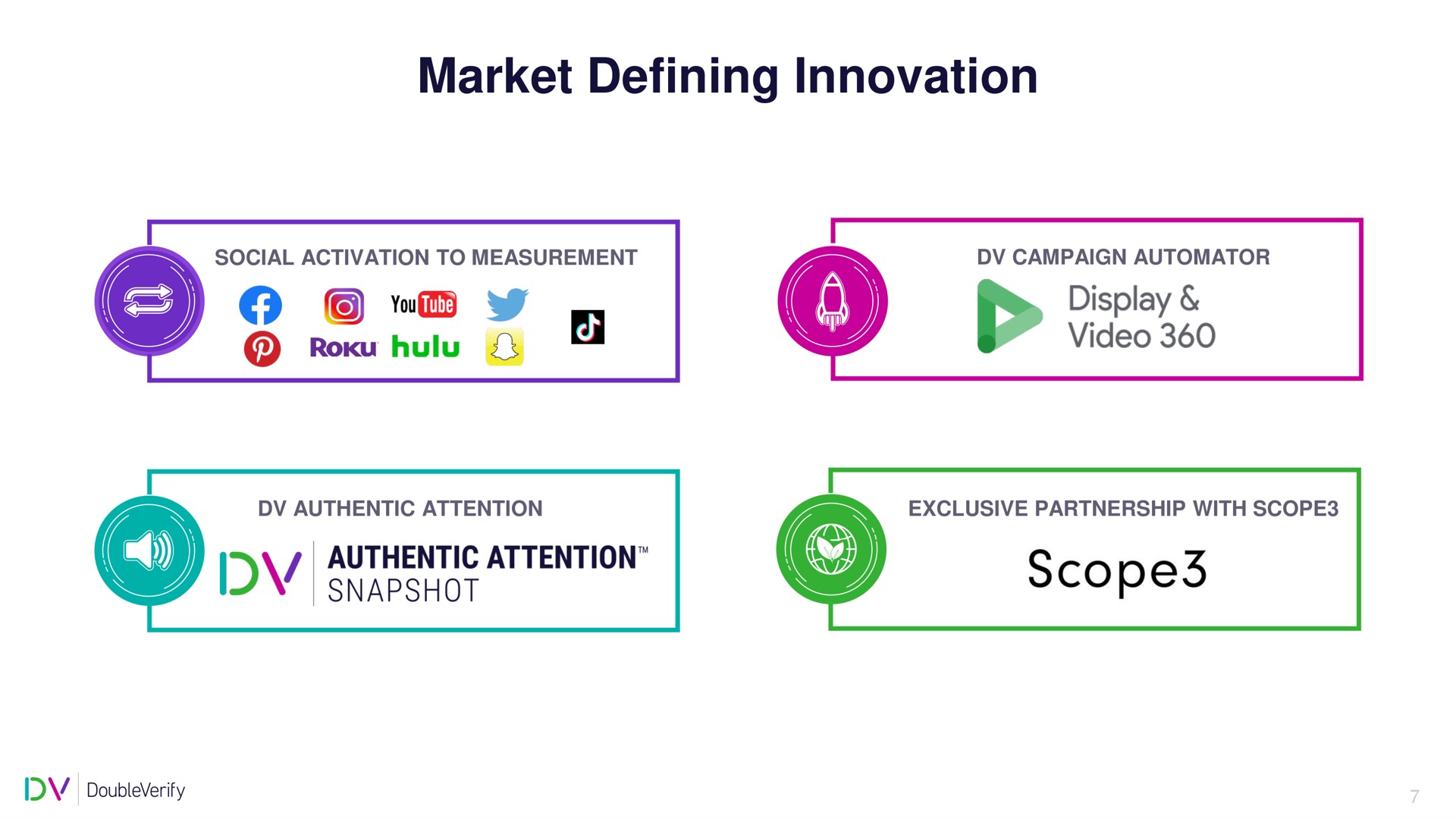 market defining innovation video authentic attention scopes | DoubleVerify