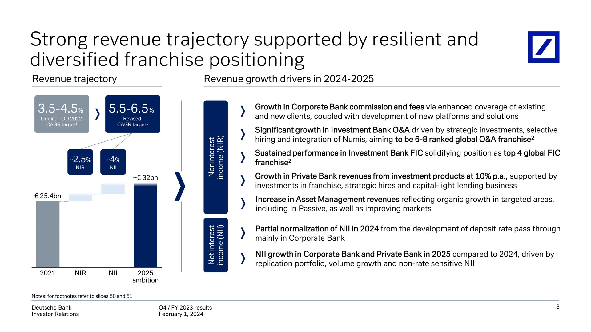 strong revenue trajectory supported by resilient and diversified franchise positioning sol roto | Deutsche Bank