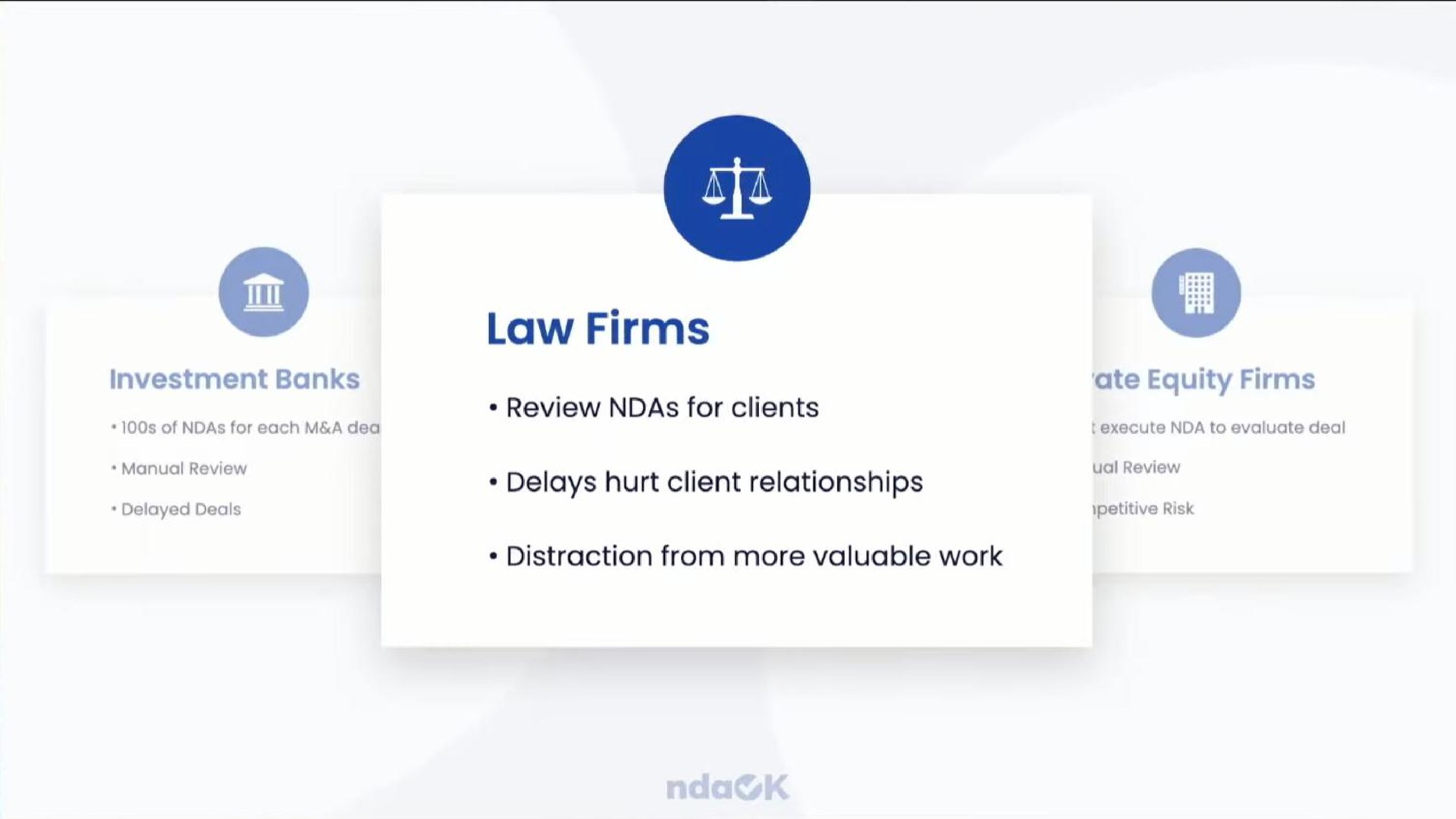 law firms delays hurt client relationships | ndaOK