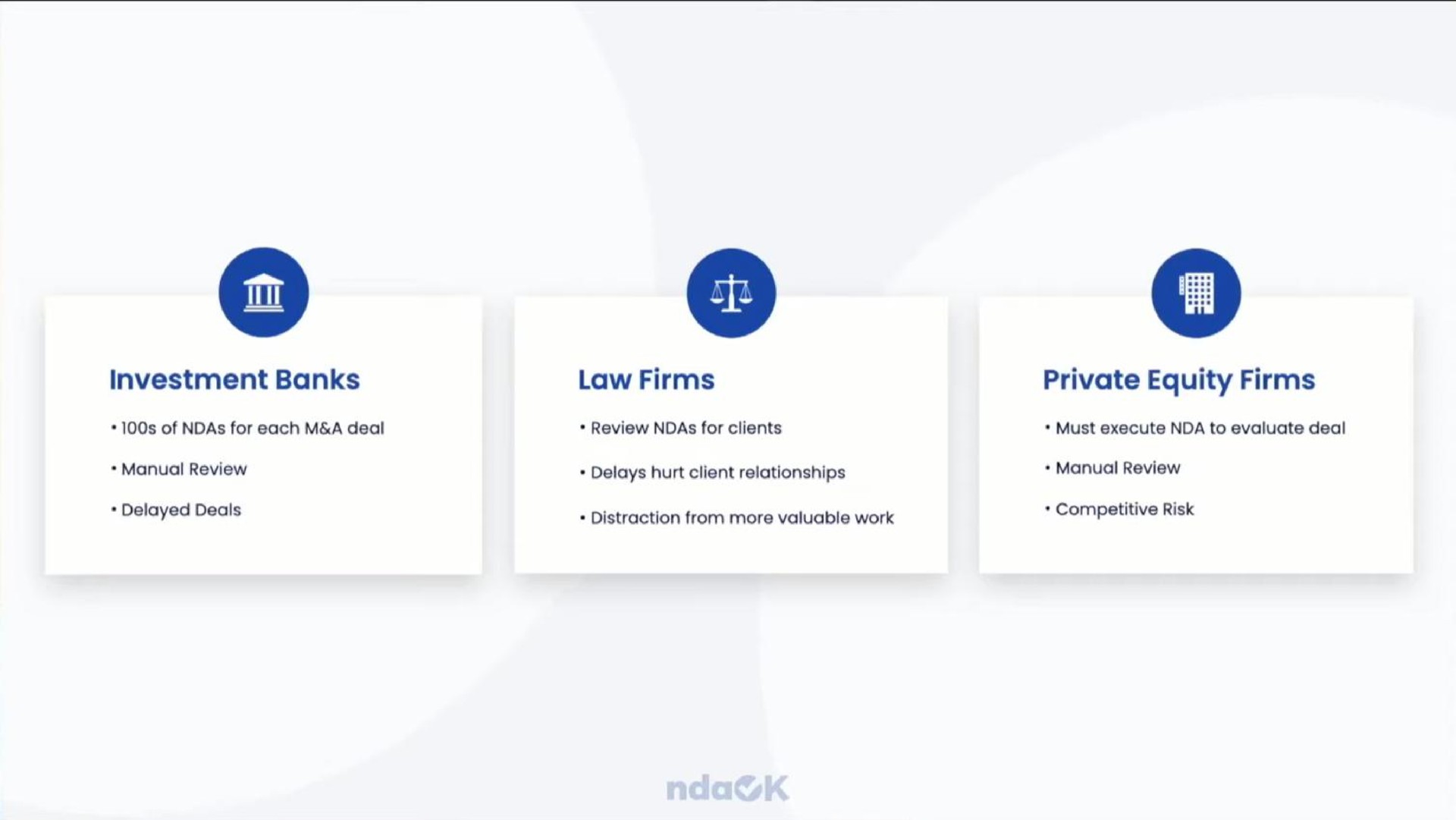 private equity firms | ndaOK