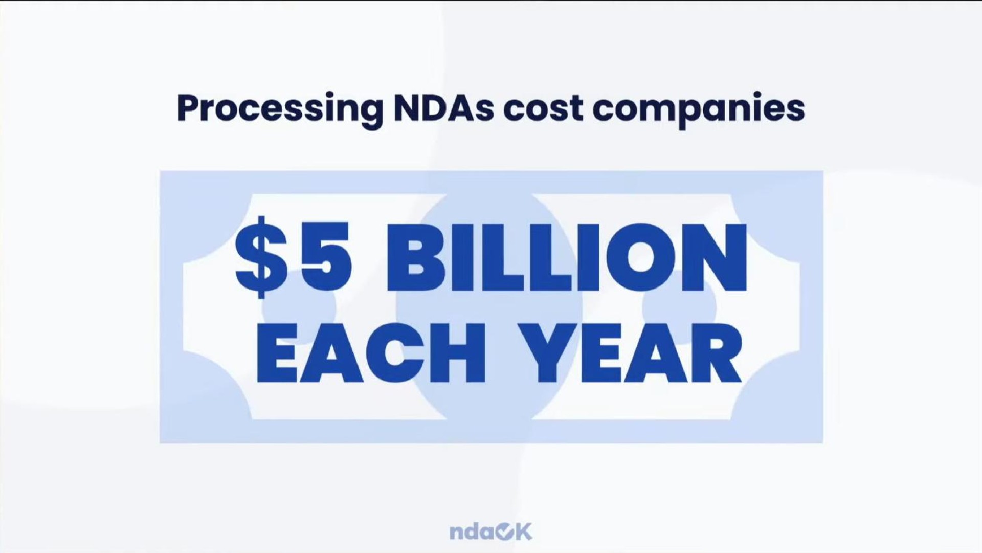 processing cost companies billion each year | ndaOK
