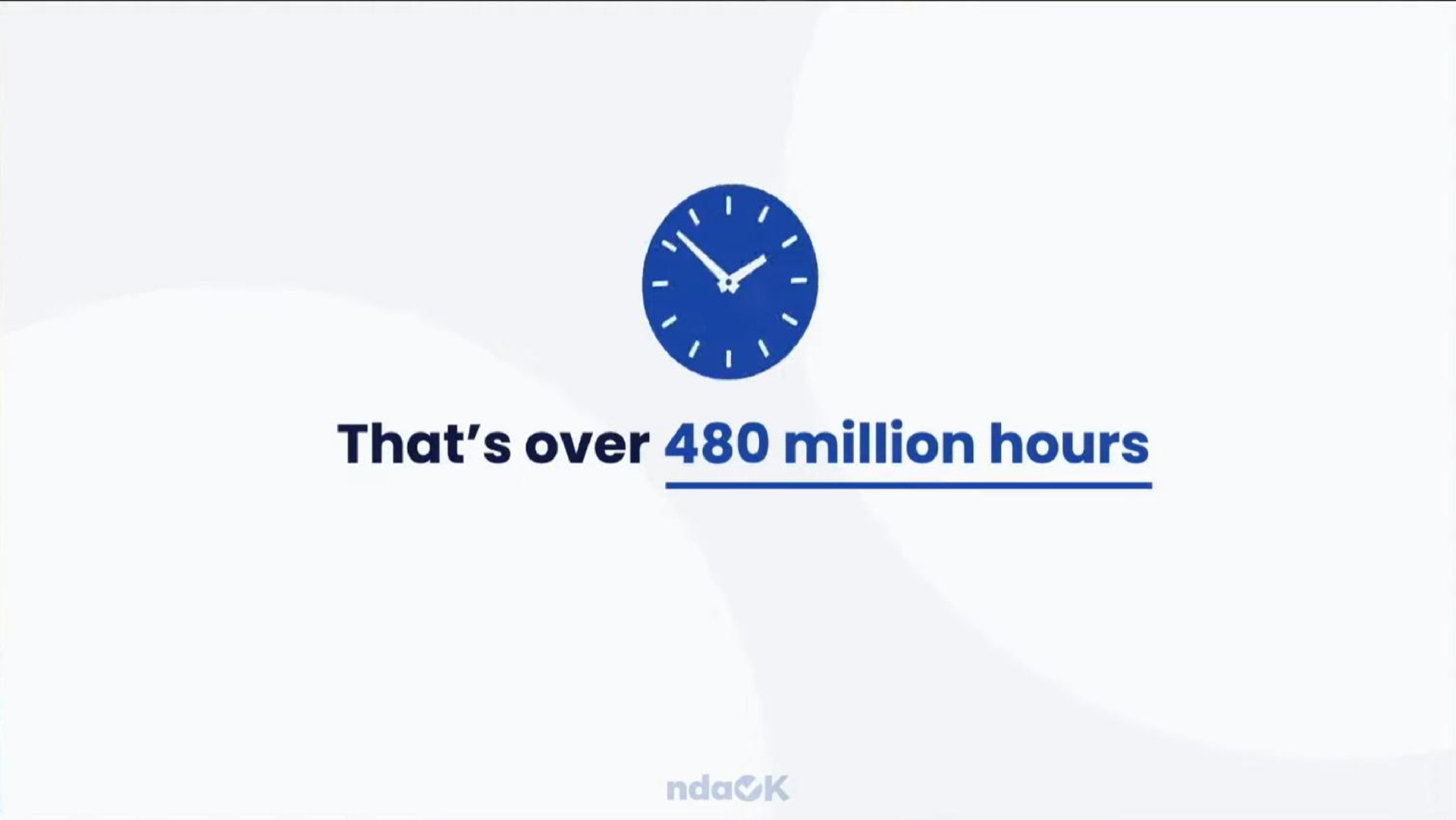 that over million hours | ndaOK