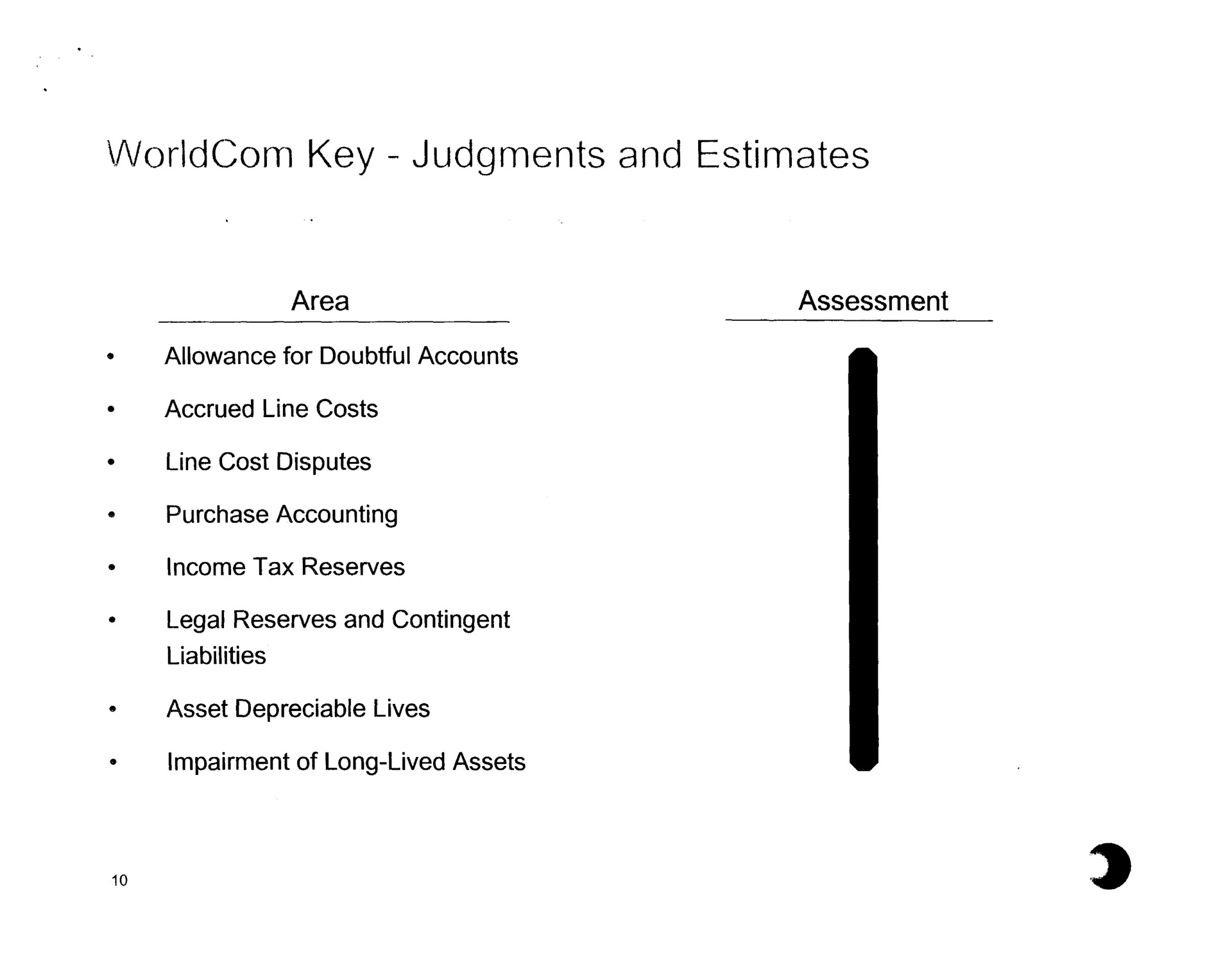 key judgments and estimates | Arthur Andersen