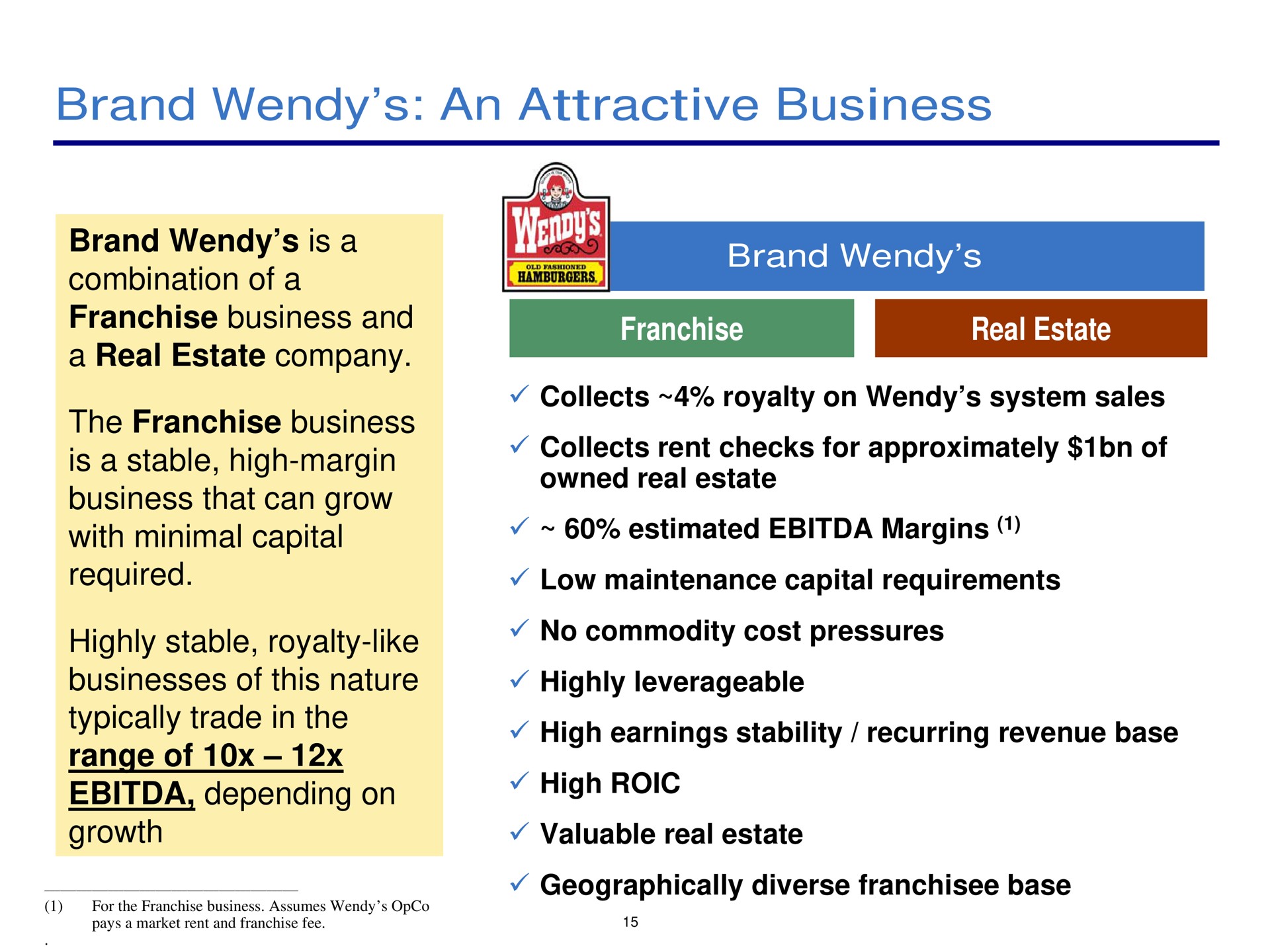 brand an attractive business depending on high | Pershing Square