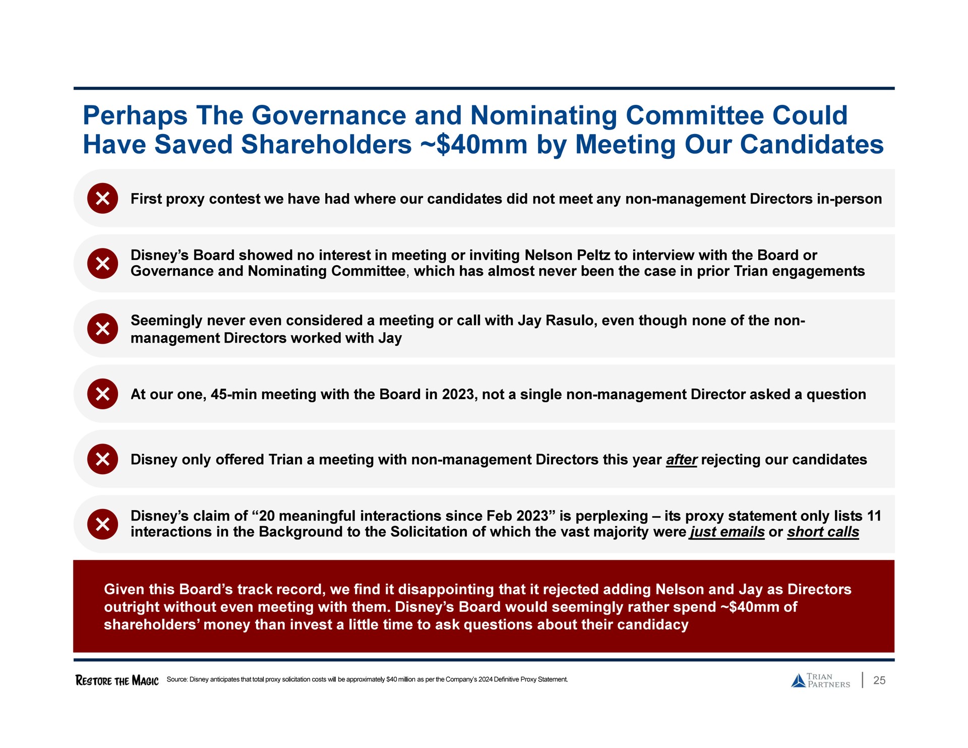 perhaps the governance and nominating committee could have saved shareholders by meeting our candidates | Trian Partners