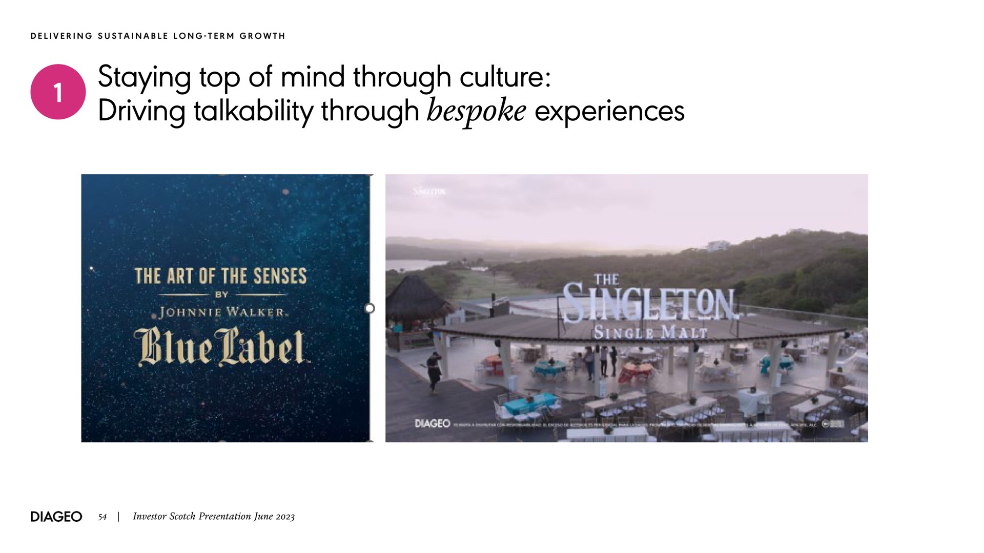staying top of mind through culture driving talkability through bespoke experiences delivering sustainable long term growth an net a single malt walker senses investor scotch presentation june | Diageo