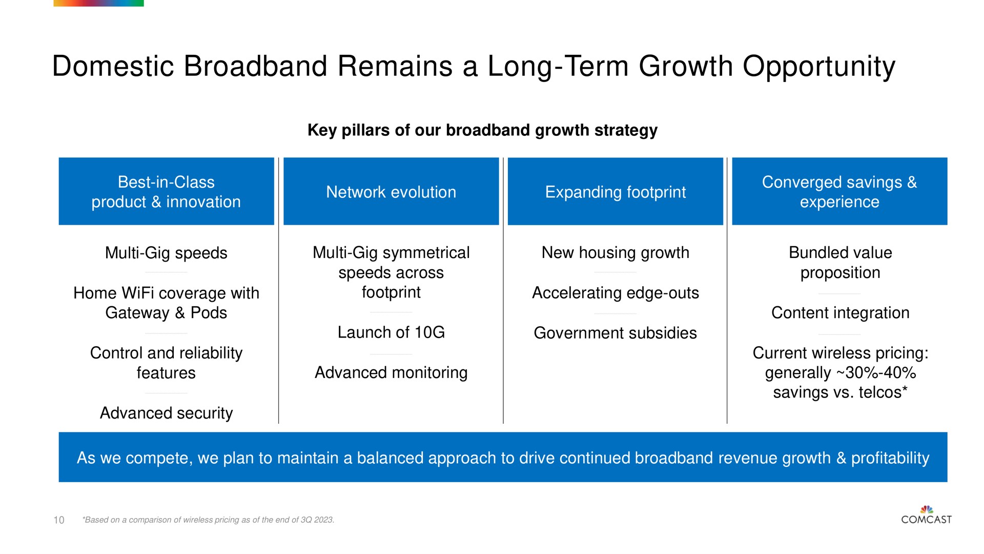 domestic remains a long term growth opportunity | Comcast
