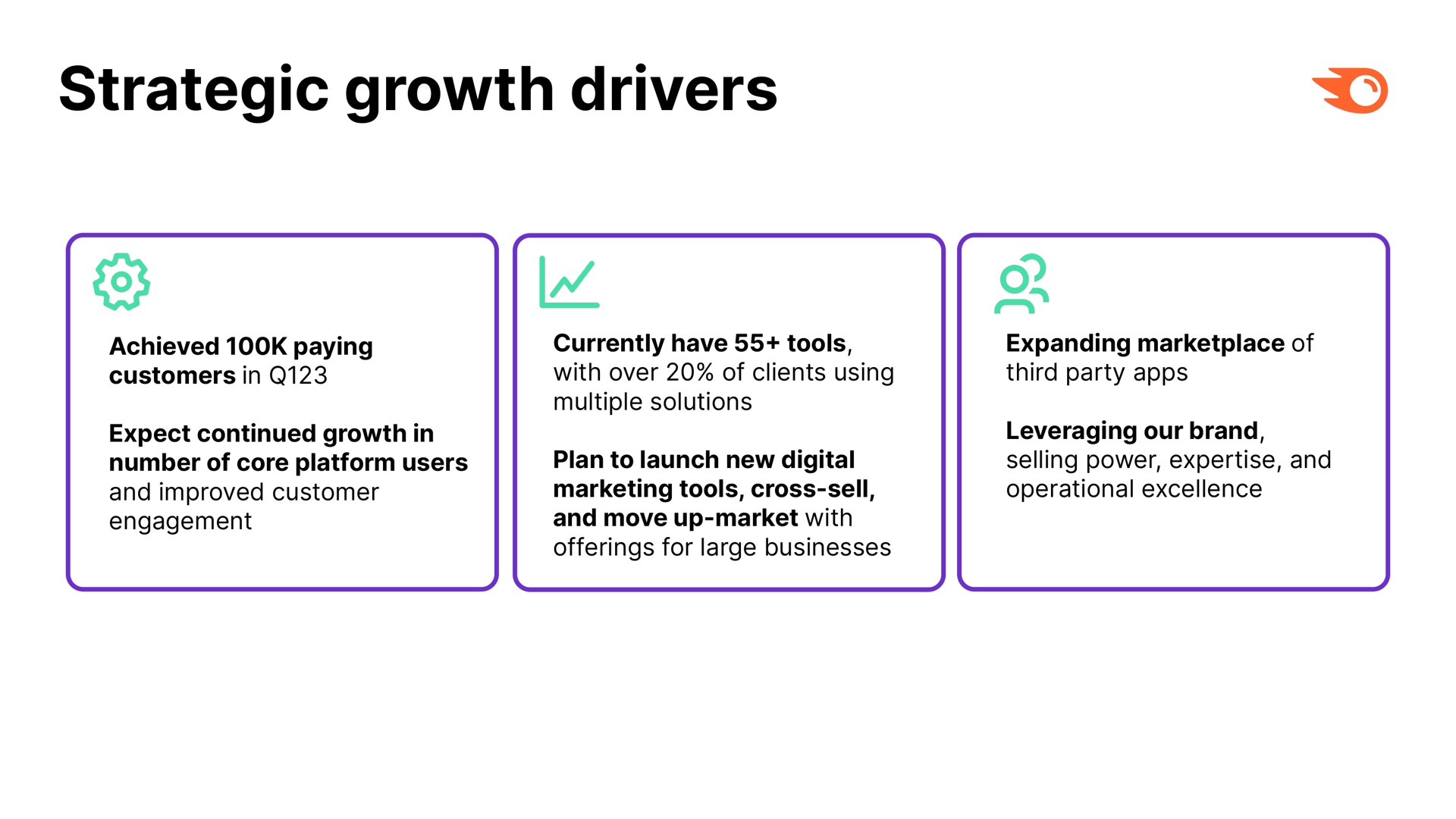 strategic growth drivers | Semrush