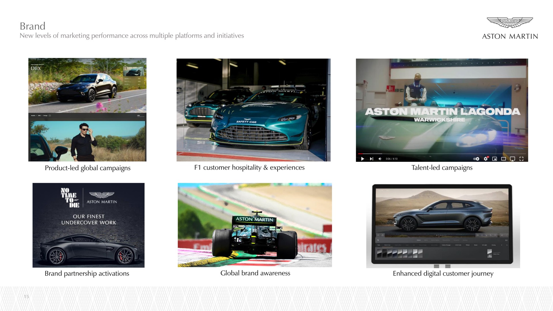 brand | Aston Martin Lagonda