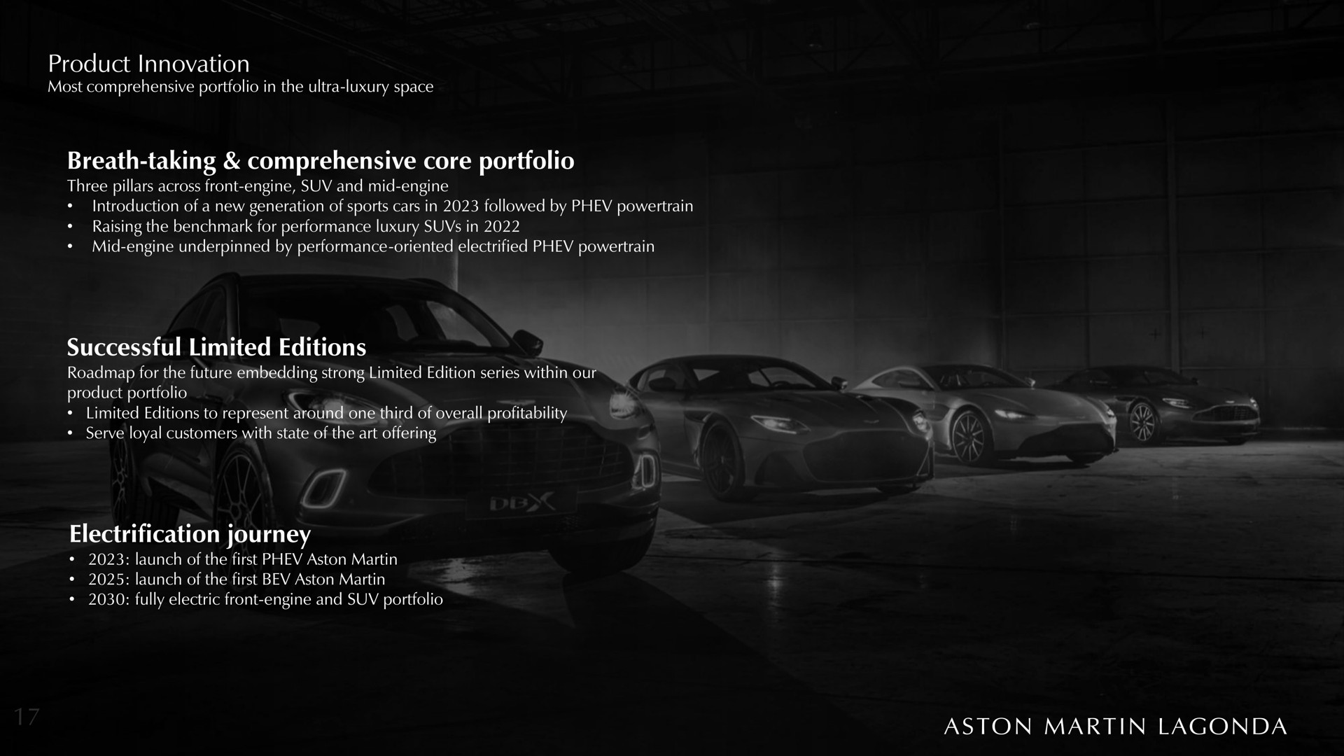 product innovation breath taking comprehensive core portfolio successful limited editions electrification journey eld to represent around one third of overall profitability martin | Aston Martin Lagonda