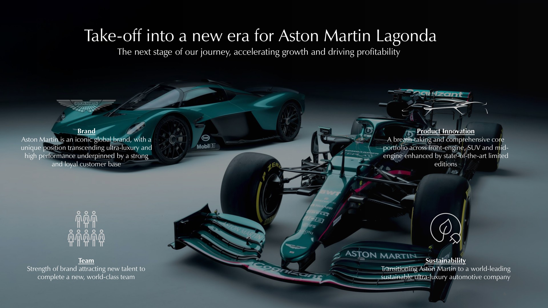 take off into a new era for martin the next stage of our journey accelerating growth and driving profitability utensil portfolio tay elite | Aston Martin Lagonda