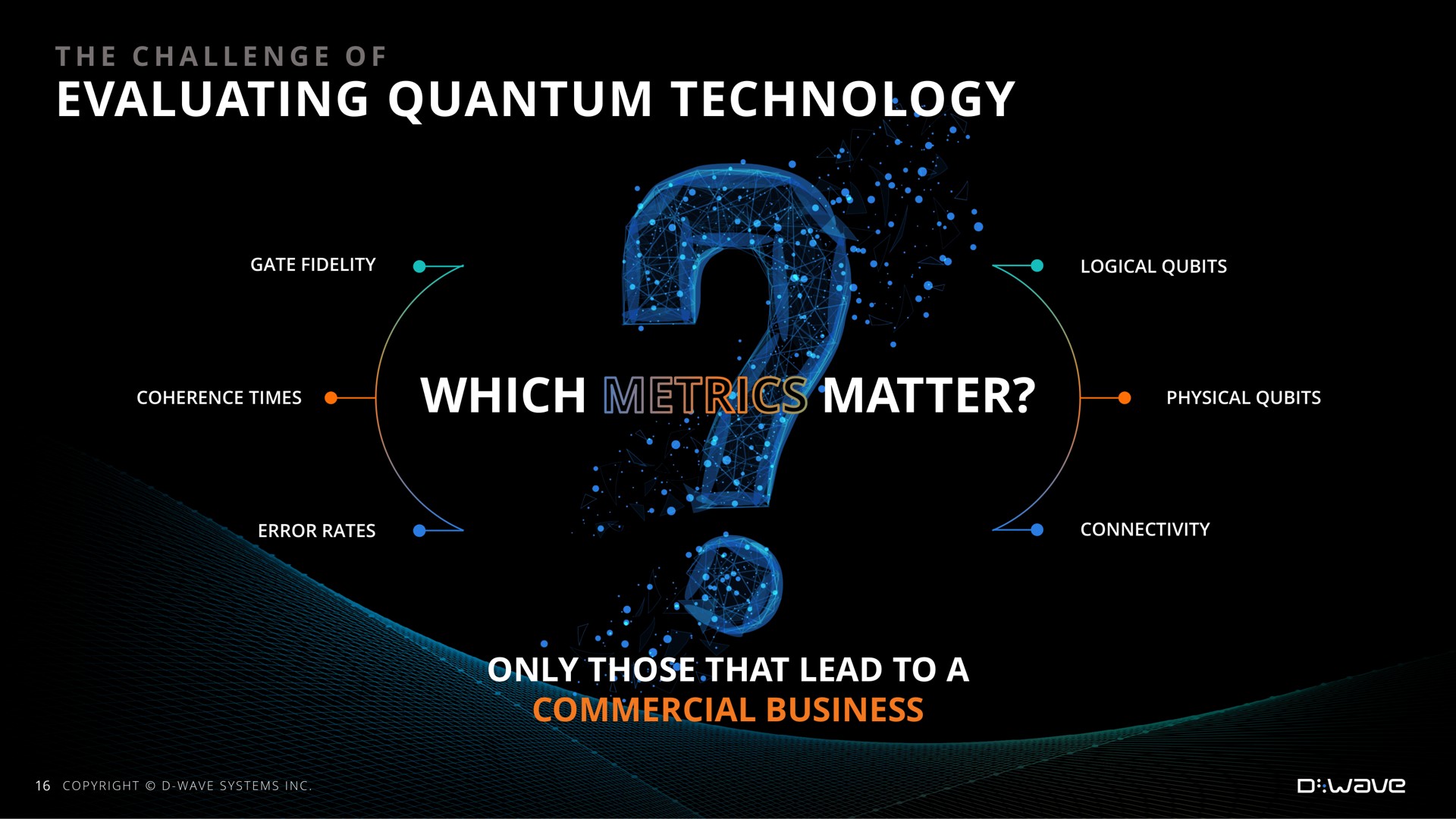 evaluating quantum technology which matter only those that lead to a commercial business | D-Wave