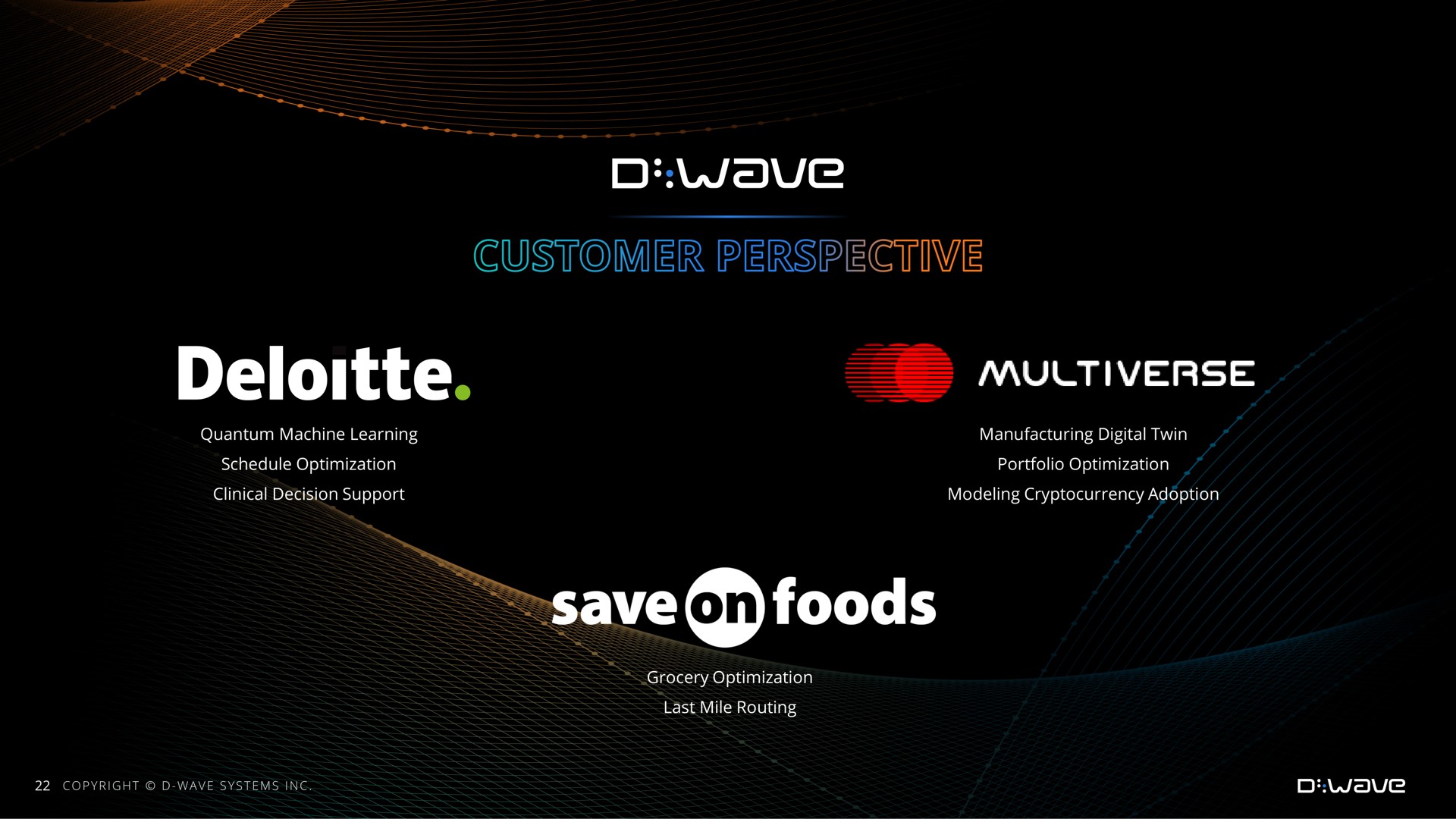 customer perspective multiverse foods save | D-Wave