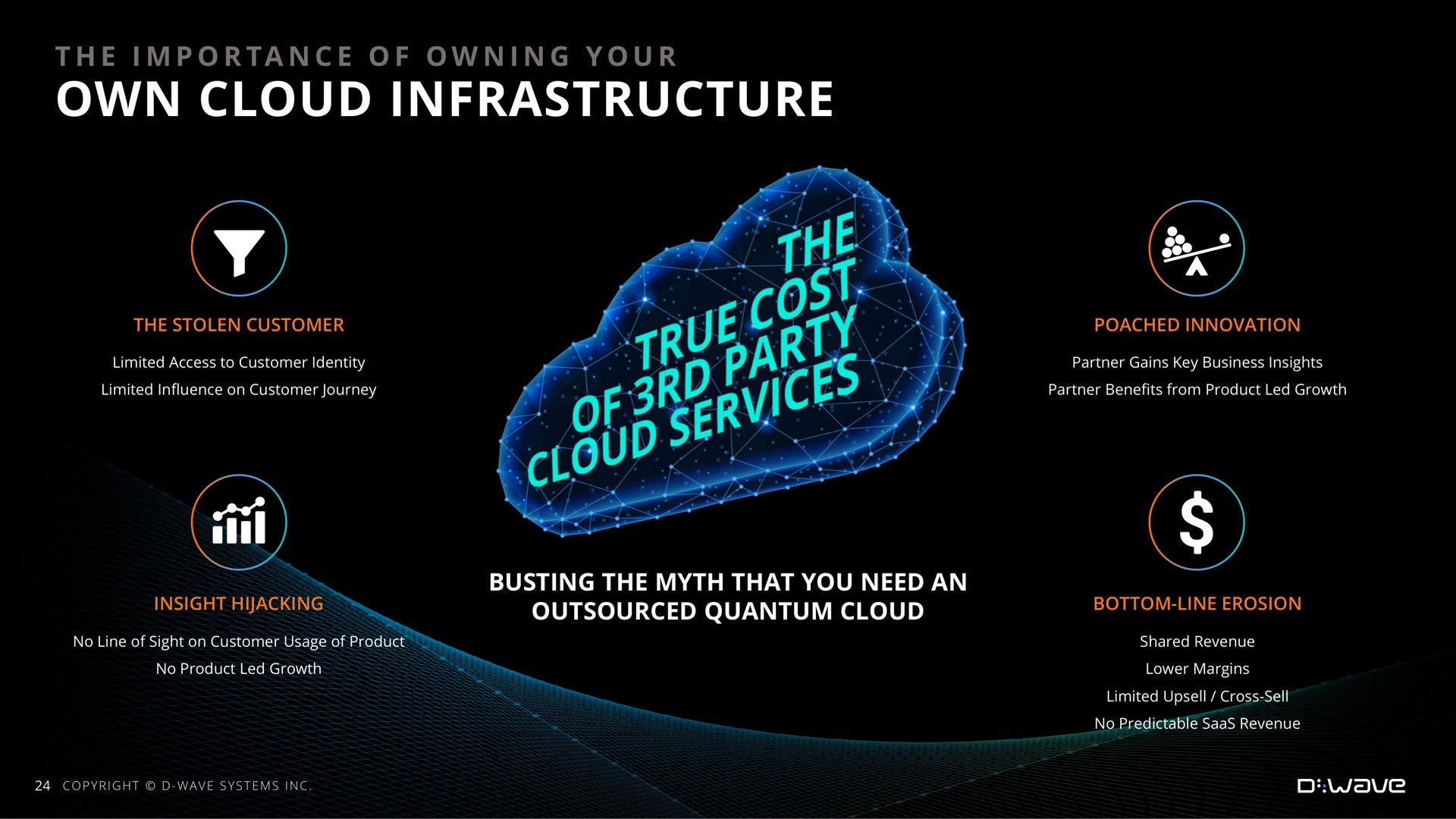 own cloud infrastructure | D-Wave