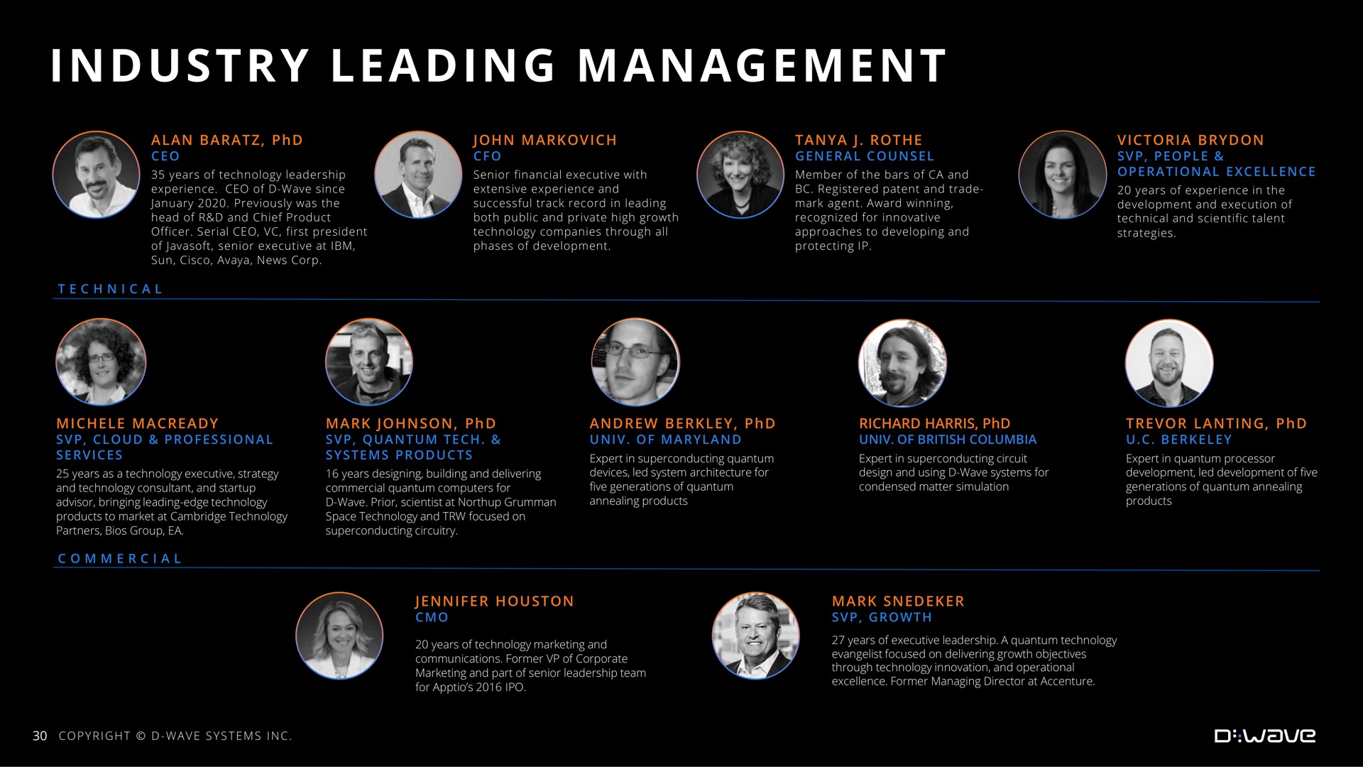 industry leading management | D-Wave