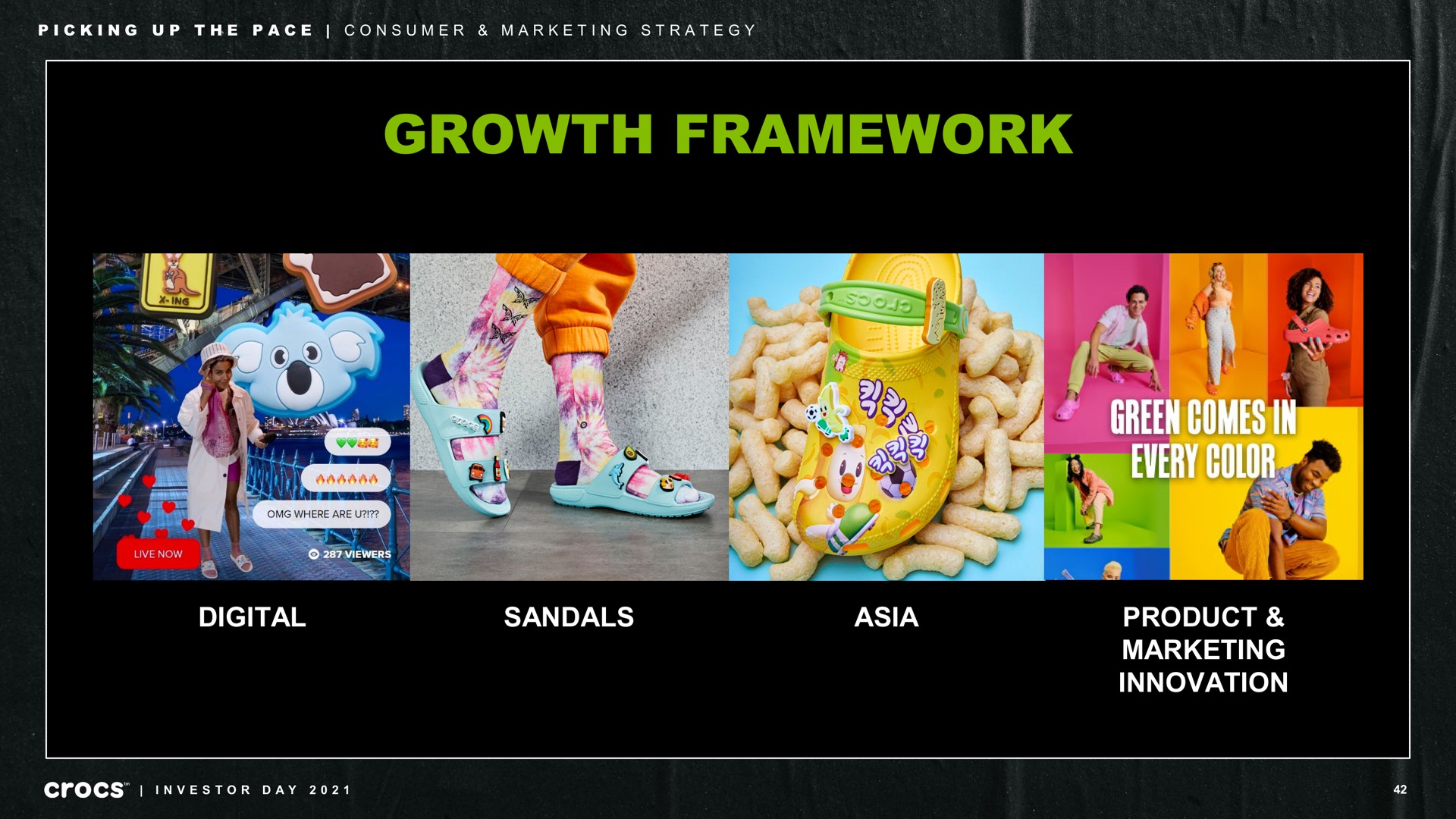 growth framework digital sandals product marketing innovation picking up the pace consumer strategy investor day | Crocs